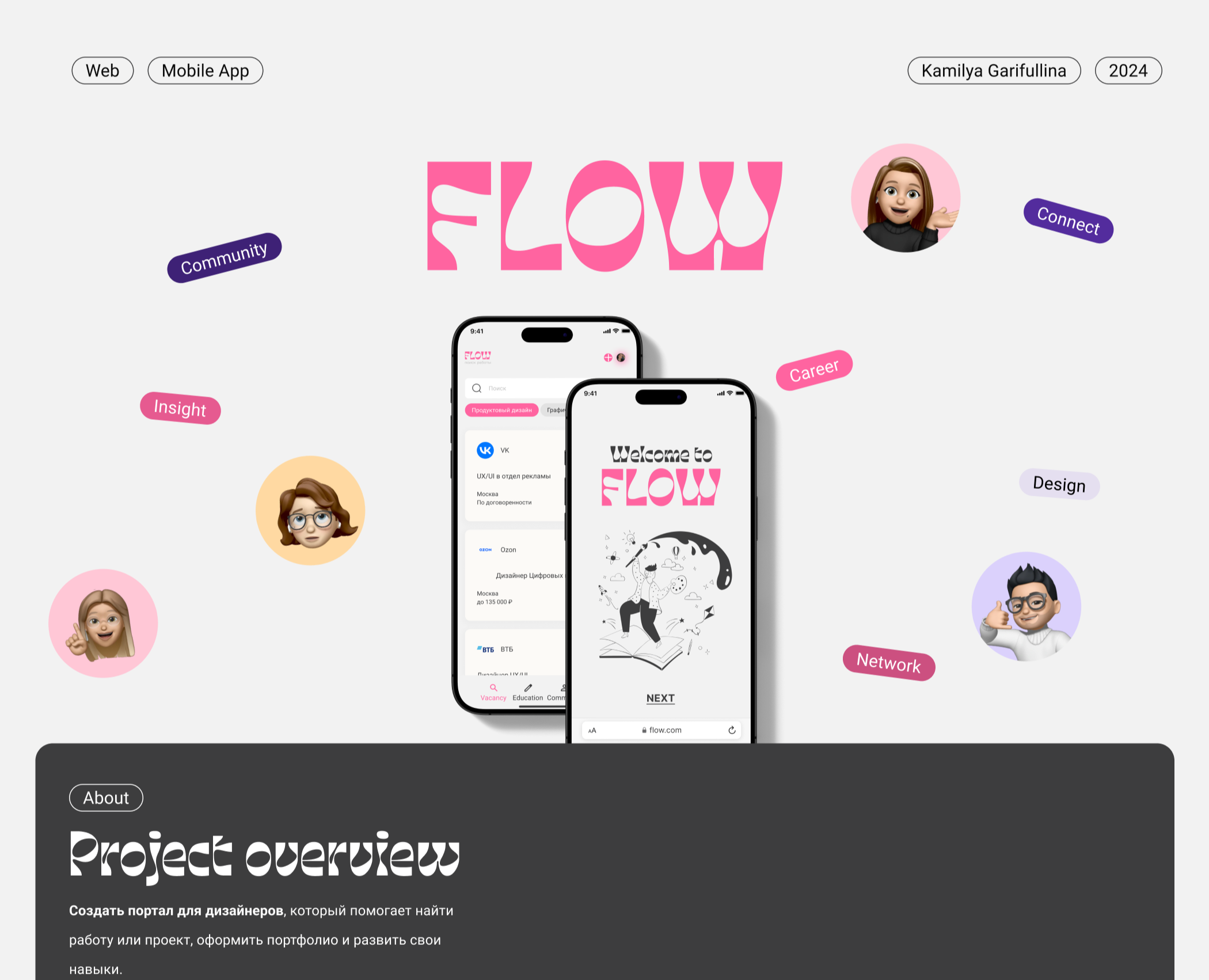 CASE STUDY | Career & Community &  Education — Интерфейсы на Dprofile