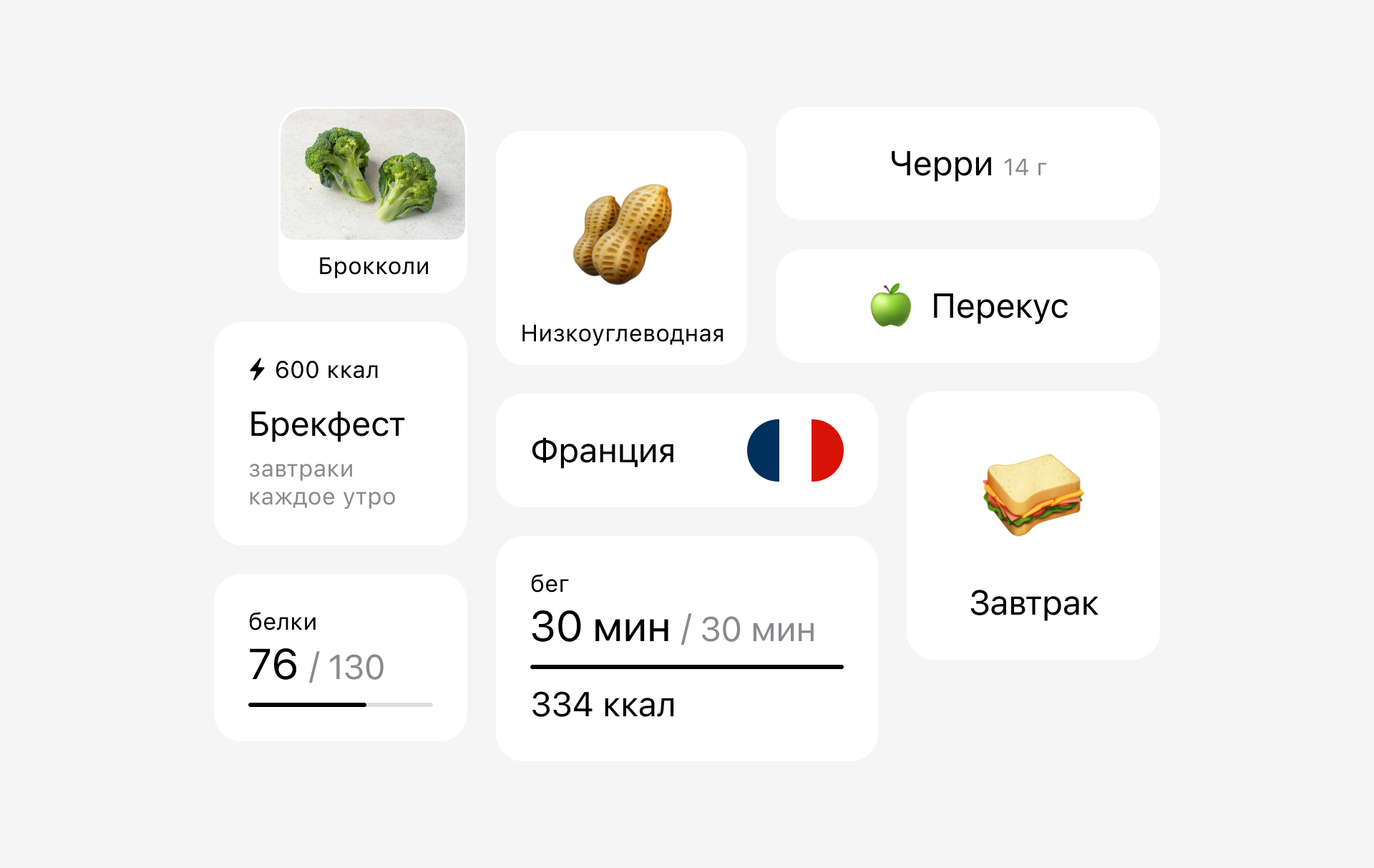 Be healthy – приложение фуд-трекер — Изображение №12 — Интерфейсы на Dprofile