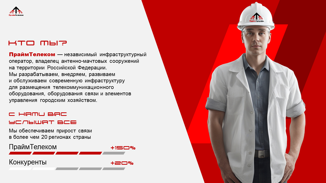 Презентация Телекоммуникационной компании — Изображение №2 — Графика на Dprofile