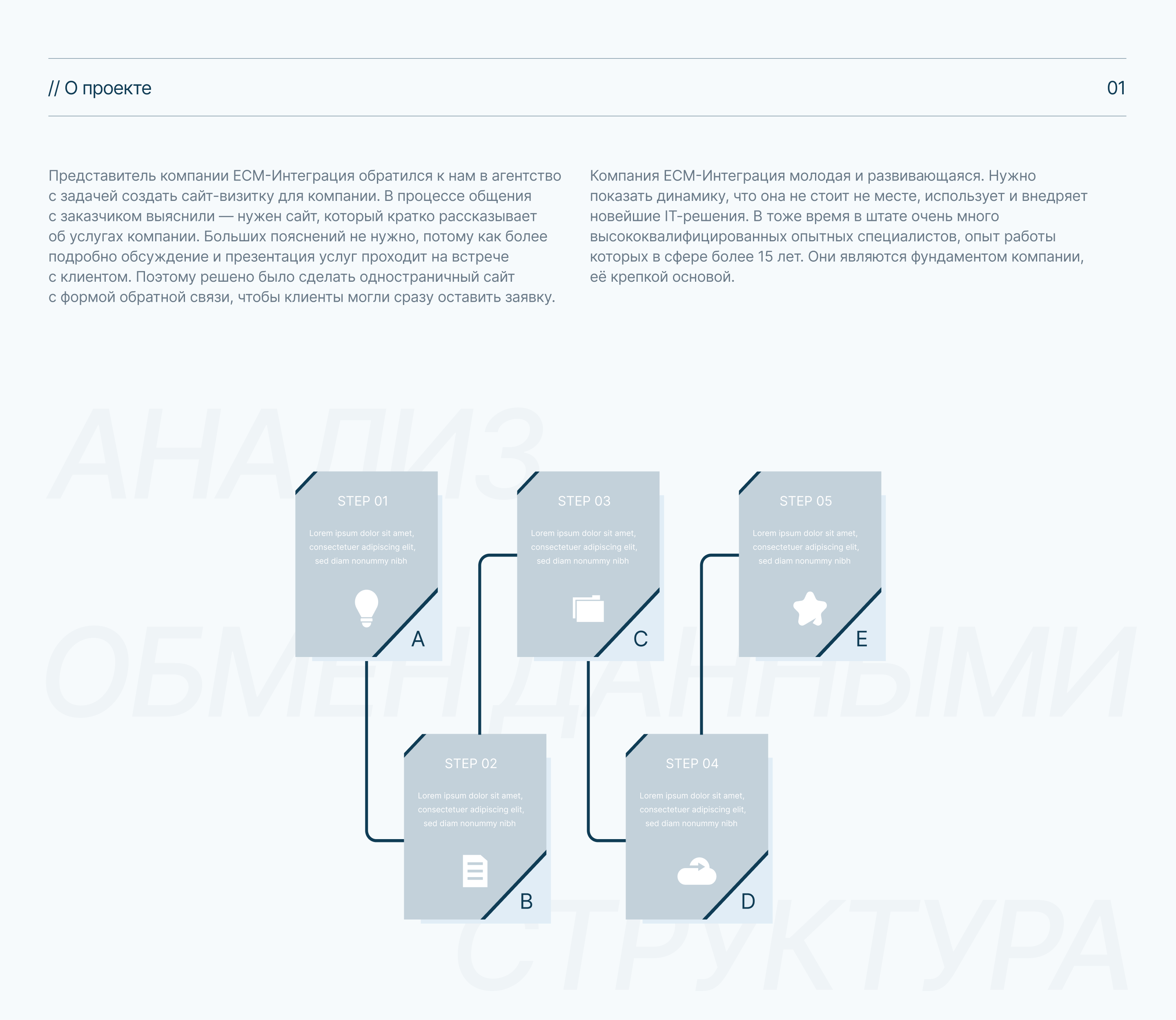 Лендинг для IT компании — Изображение №2 — Интерфейсы на Dprofile