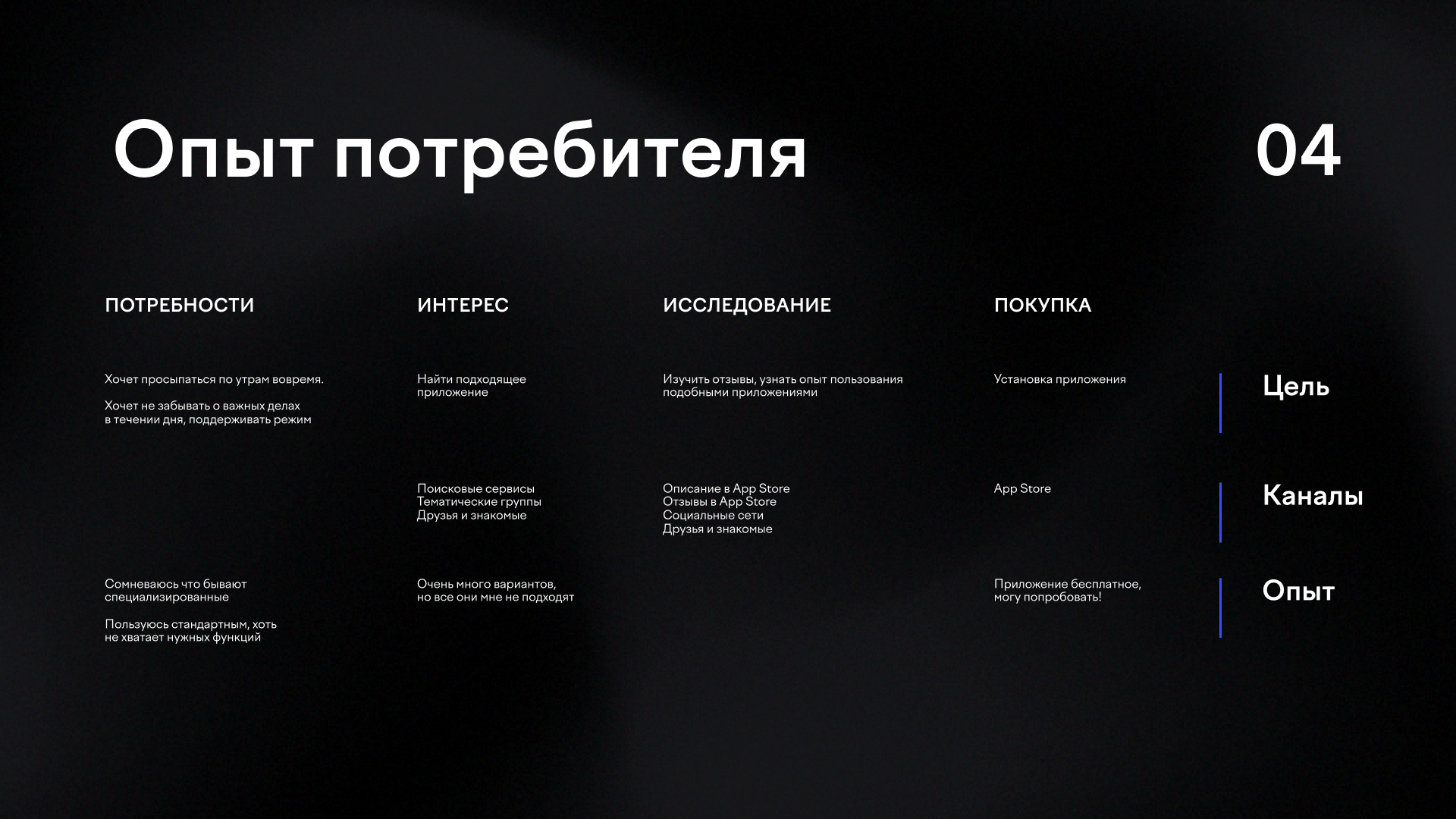 SnowAlarm - Mobile App | Будильник для спортсменов — Изображение №5 — Интерфейсы, Брендинг на Dprofile