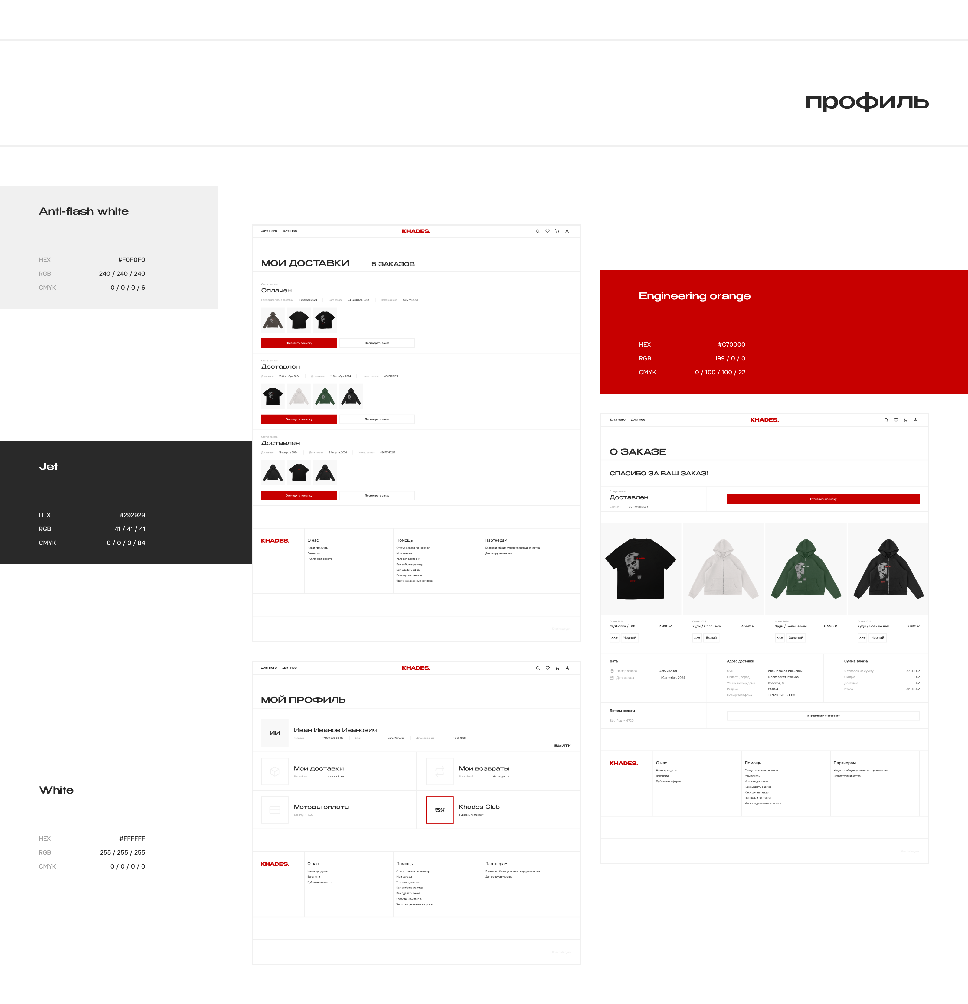 KHADES / Web / Mobile App — Изображение №7 — Интерфейсы на Dprofile
