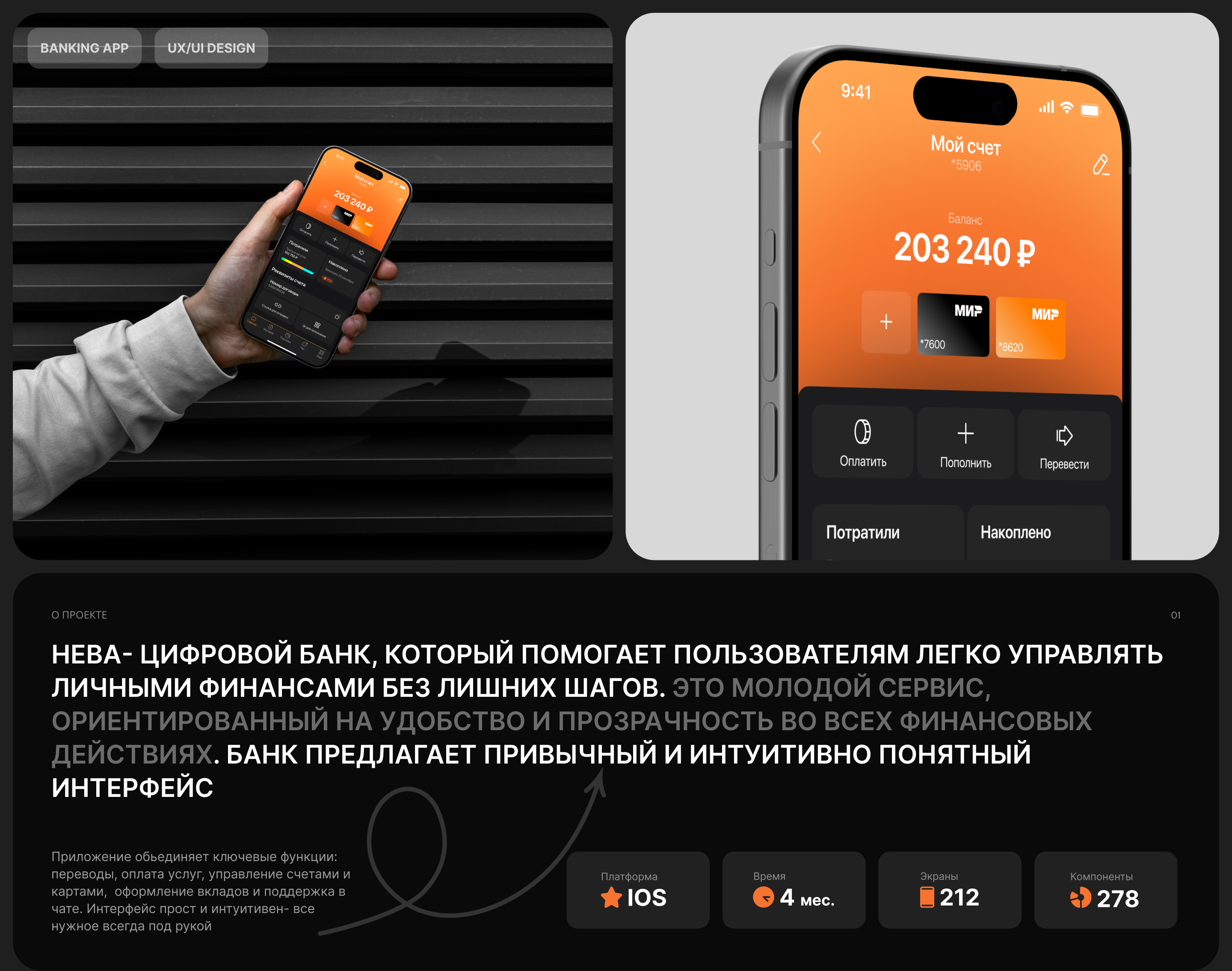 Mobile banking app| Fintech | UI/UX | Mobile app — Изображение №1 — Интерфейсы на Dprofile