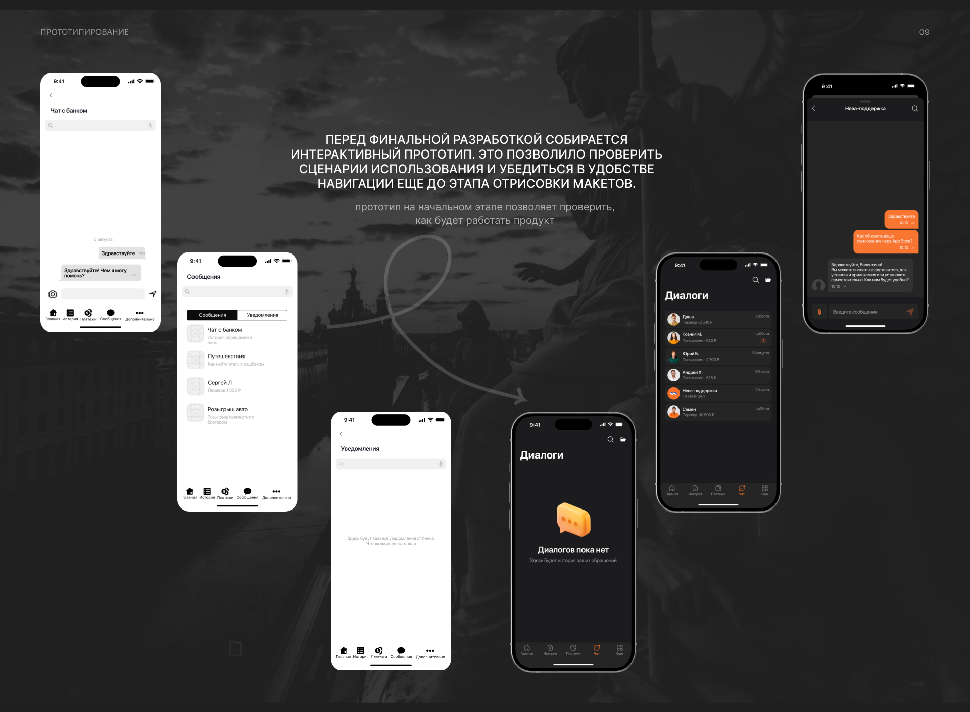 Mobile banking app| Fintech | UI/UX | Mobile app — Изображение №9 — Интерфейсы на Dprofile