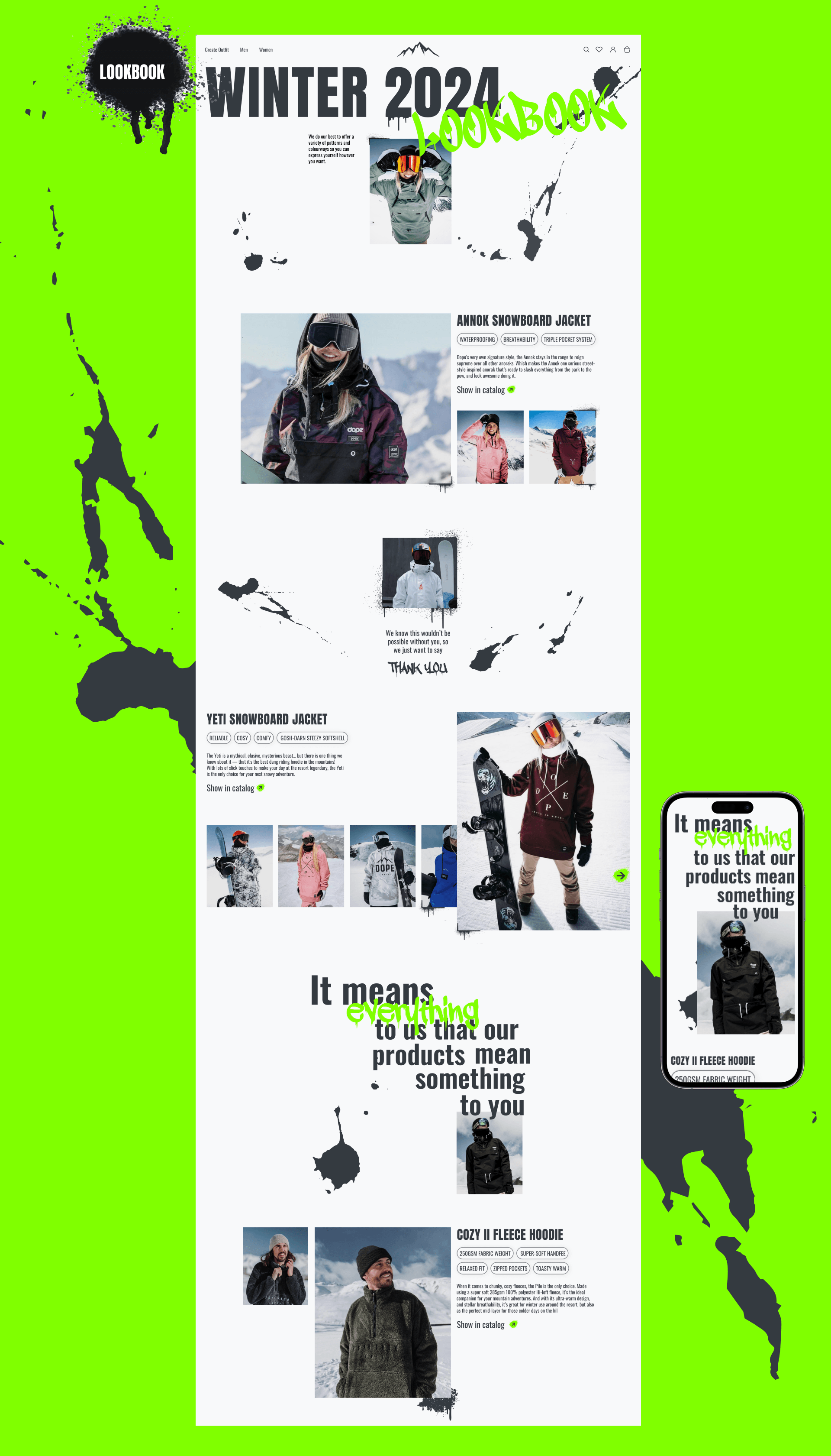 DOPE | e-commerce website — Изображение №13 — Интерфейсы на Dprofile