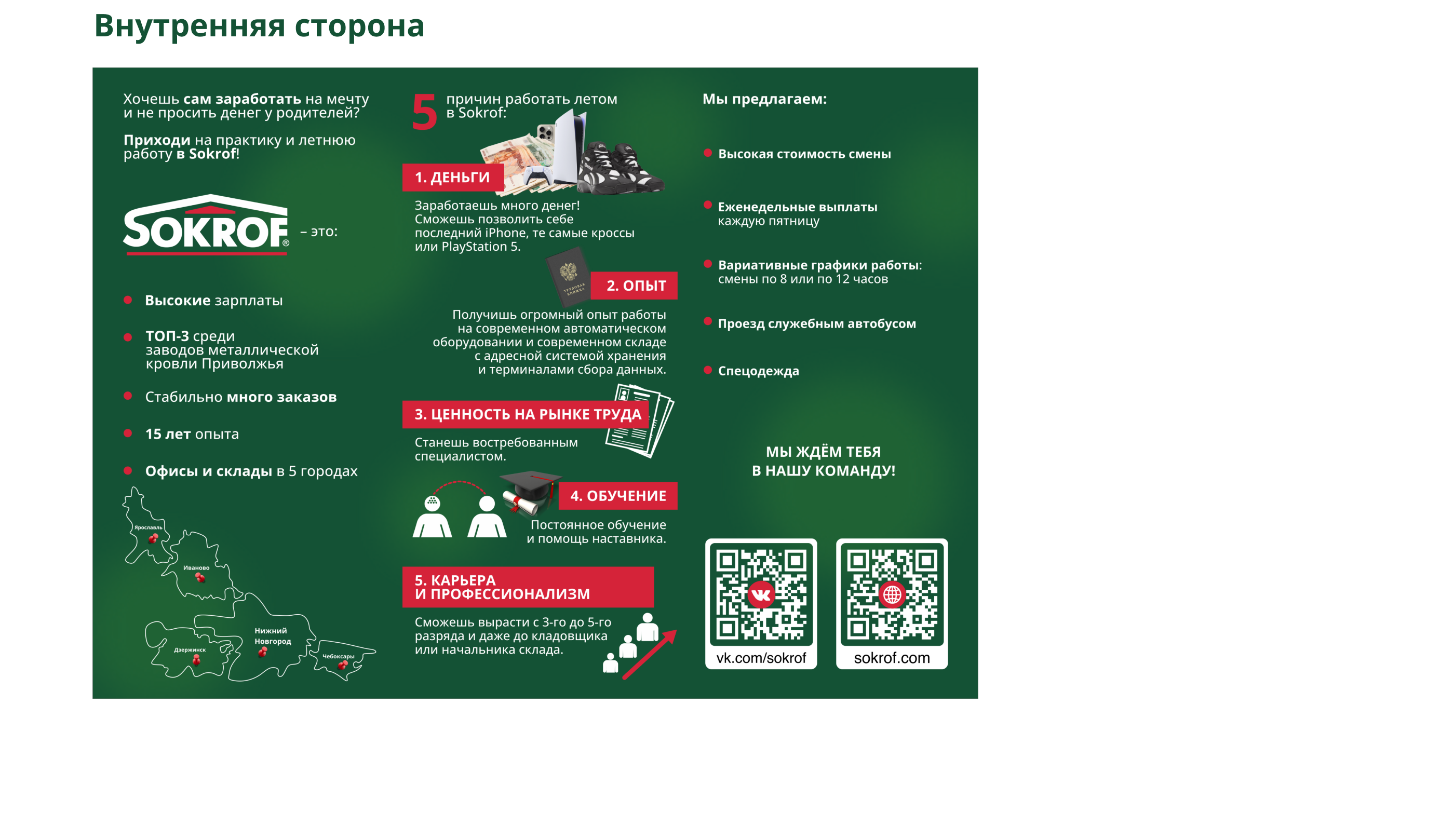 Лифлет для компании Sokrof — Изображение №5 — Графика, Маркетинг на Dprofile
