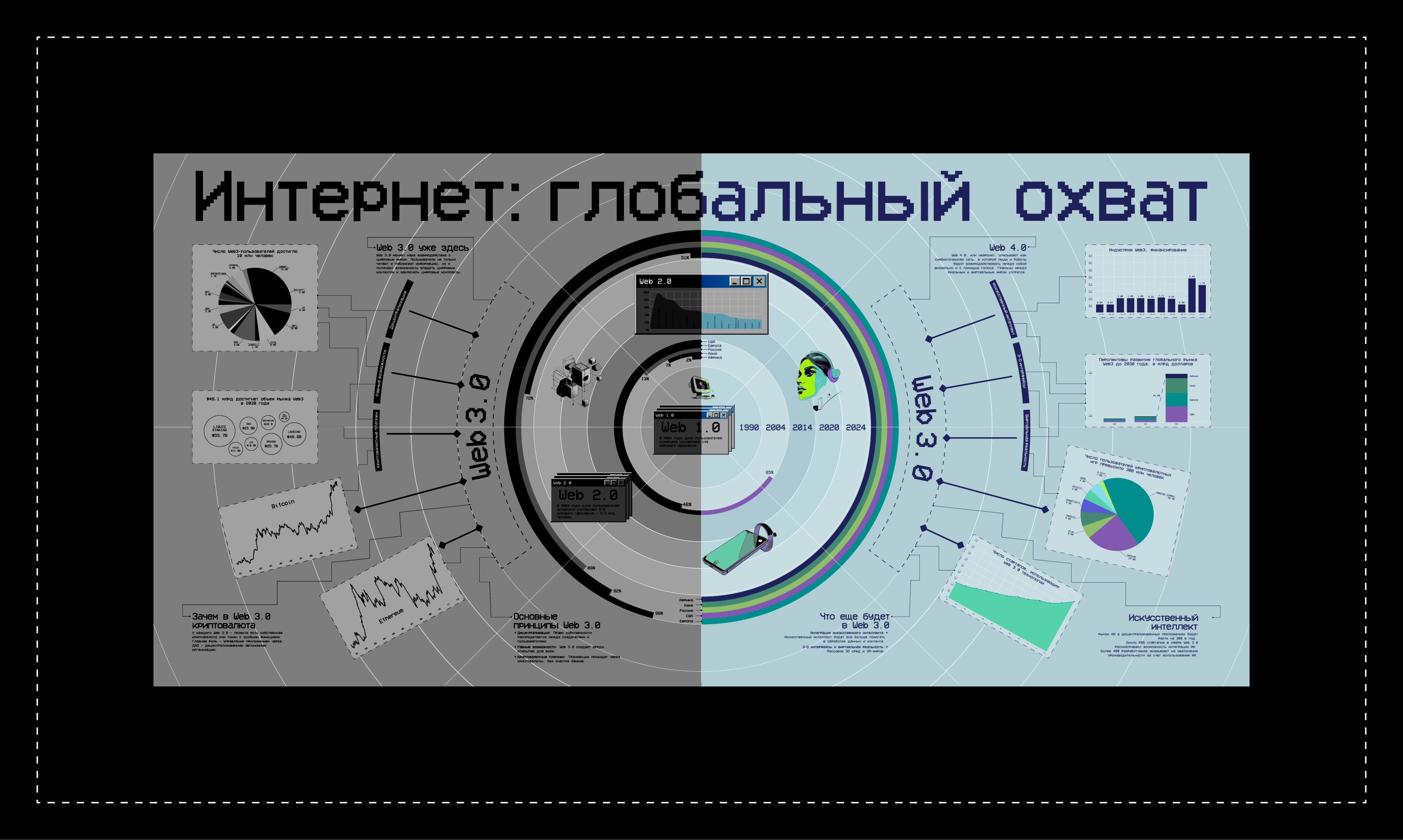 Инфографика на разные темы — Изображение №8 — Графика на Dprofile