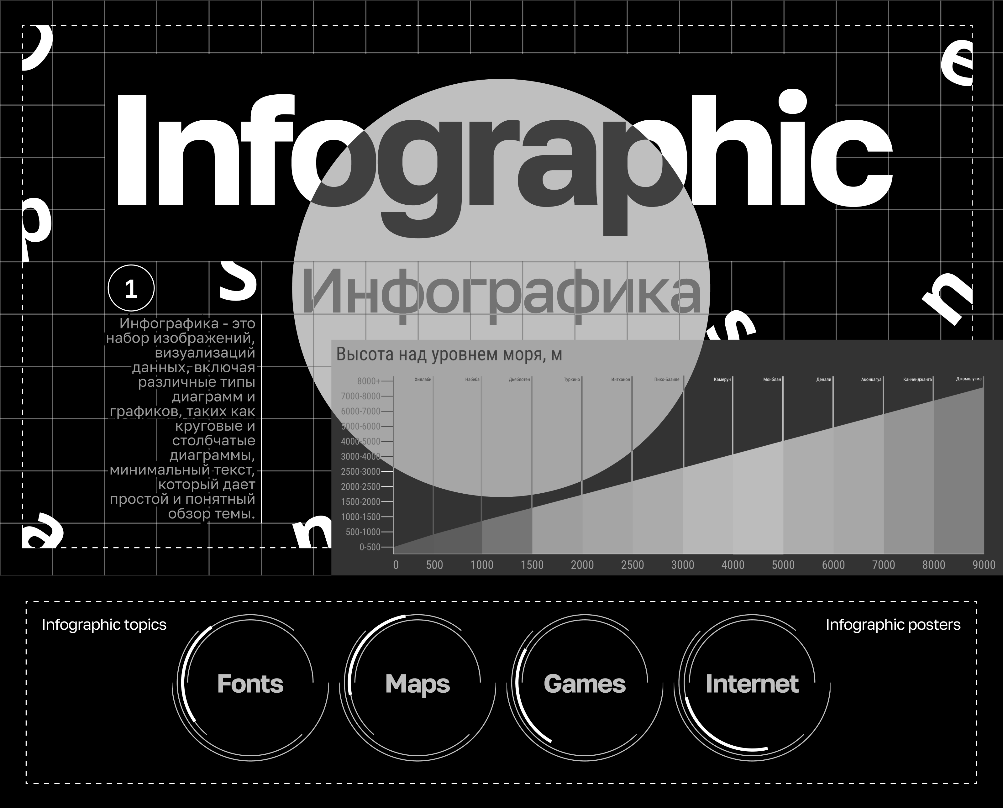 Инфографика на разные темы — Изображение №1 — Графика на Dprofile
