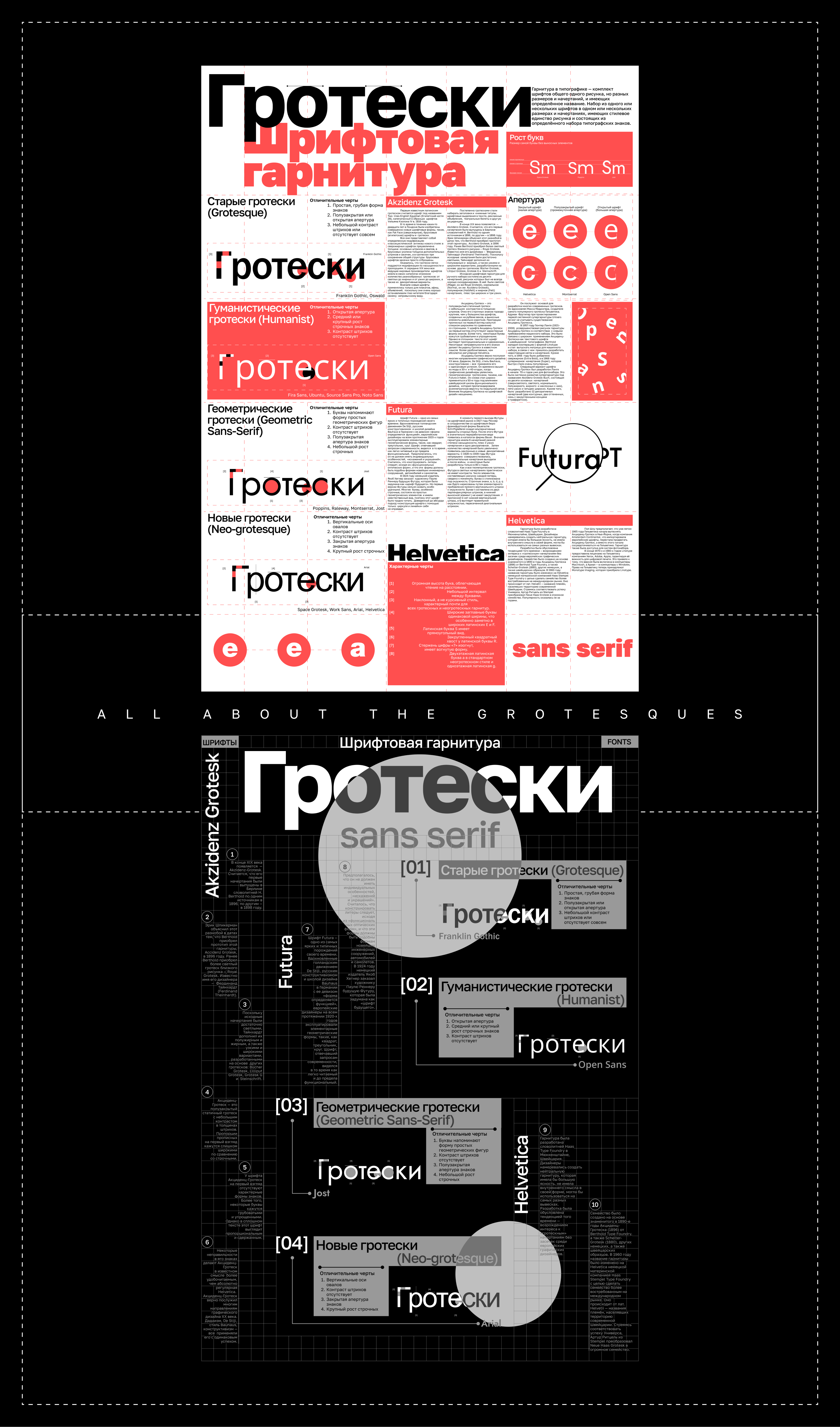Инфографика на разные темы — Изображение №2 — Графика на Dprofile