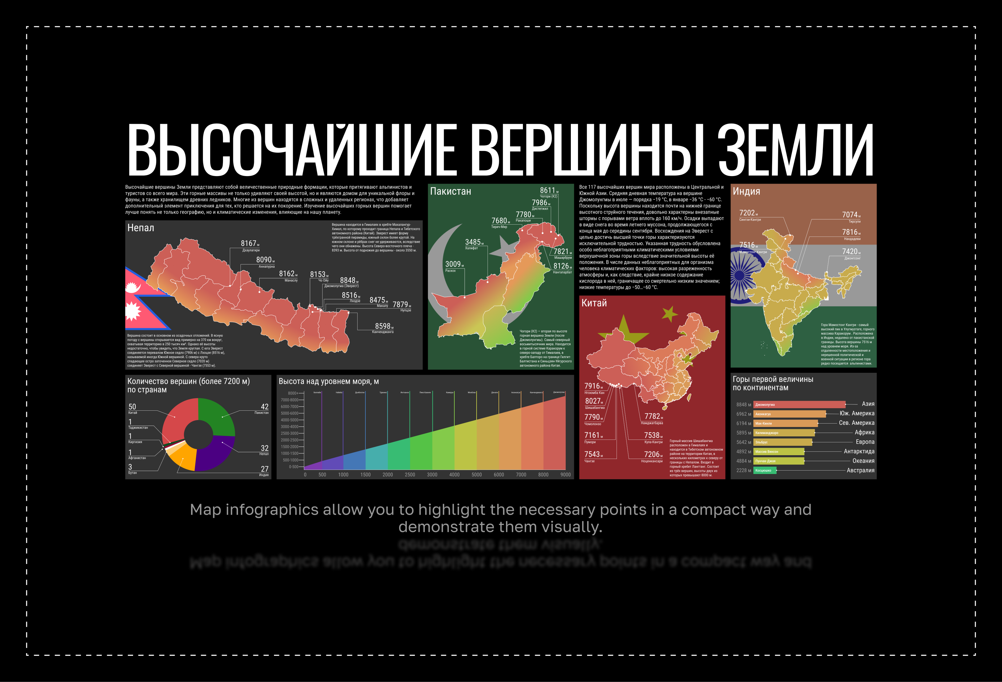Инфографика на разные темы — Изображение №4 — Графика на Dprofile