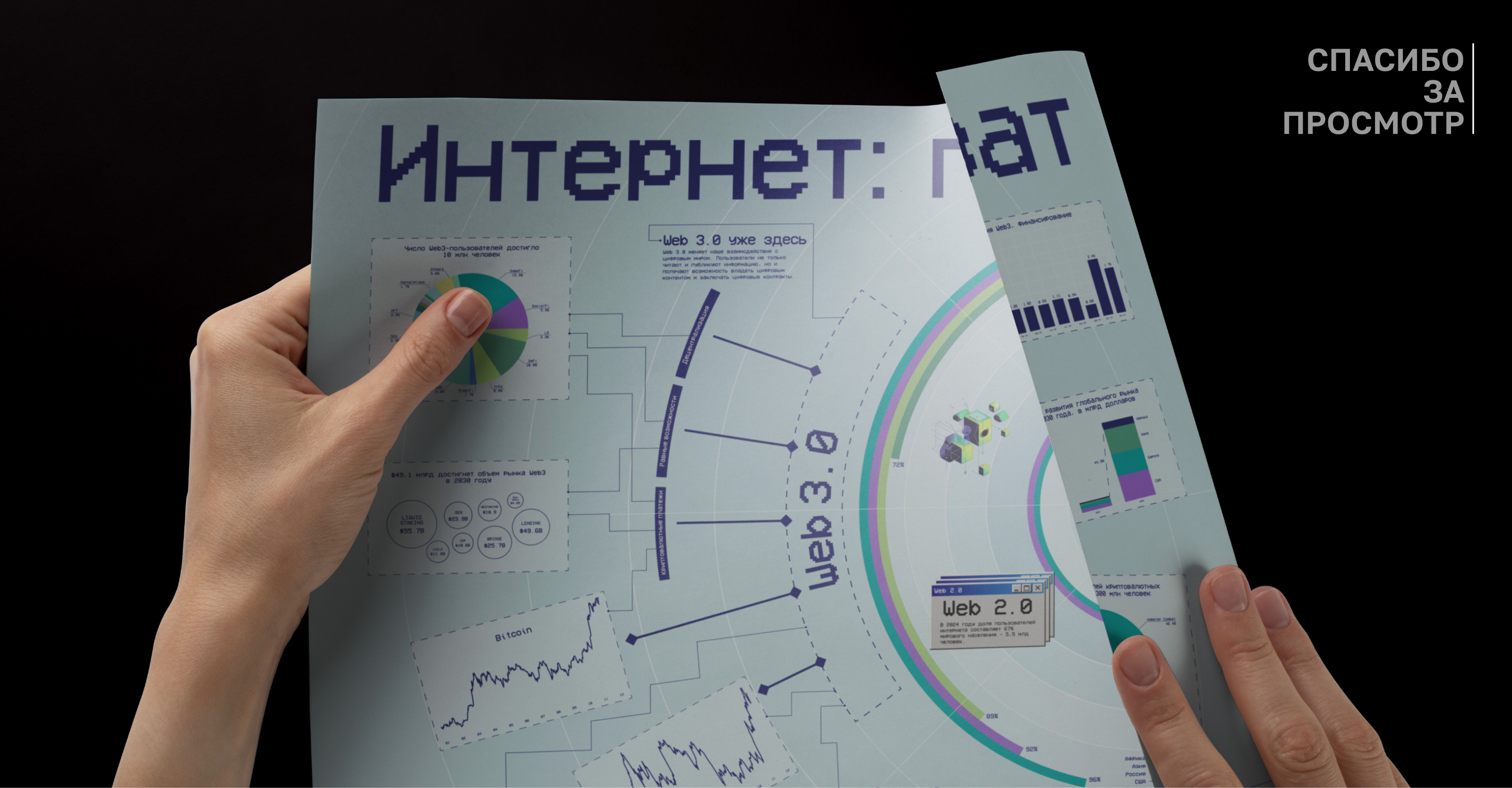 Инфографика на разные темы — Изображение №9 — Графика на Dprofile