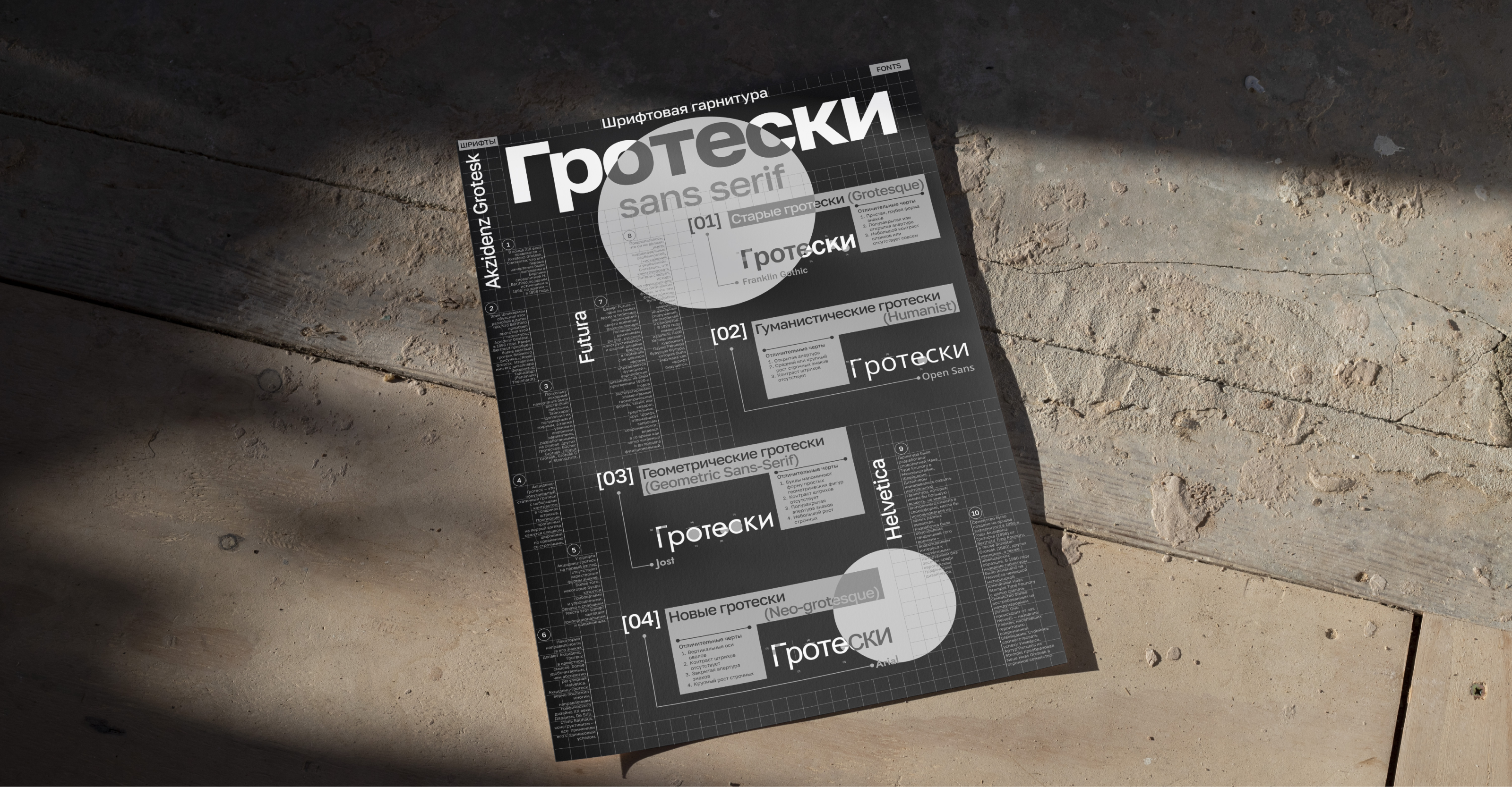 Инфографика на разные темы — Изображение №3 — Графика на Dprofile