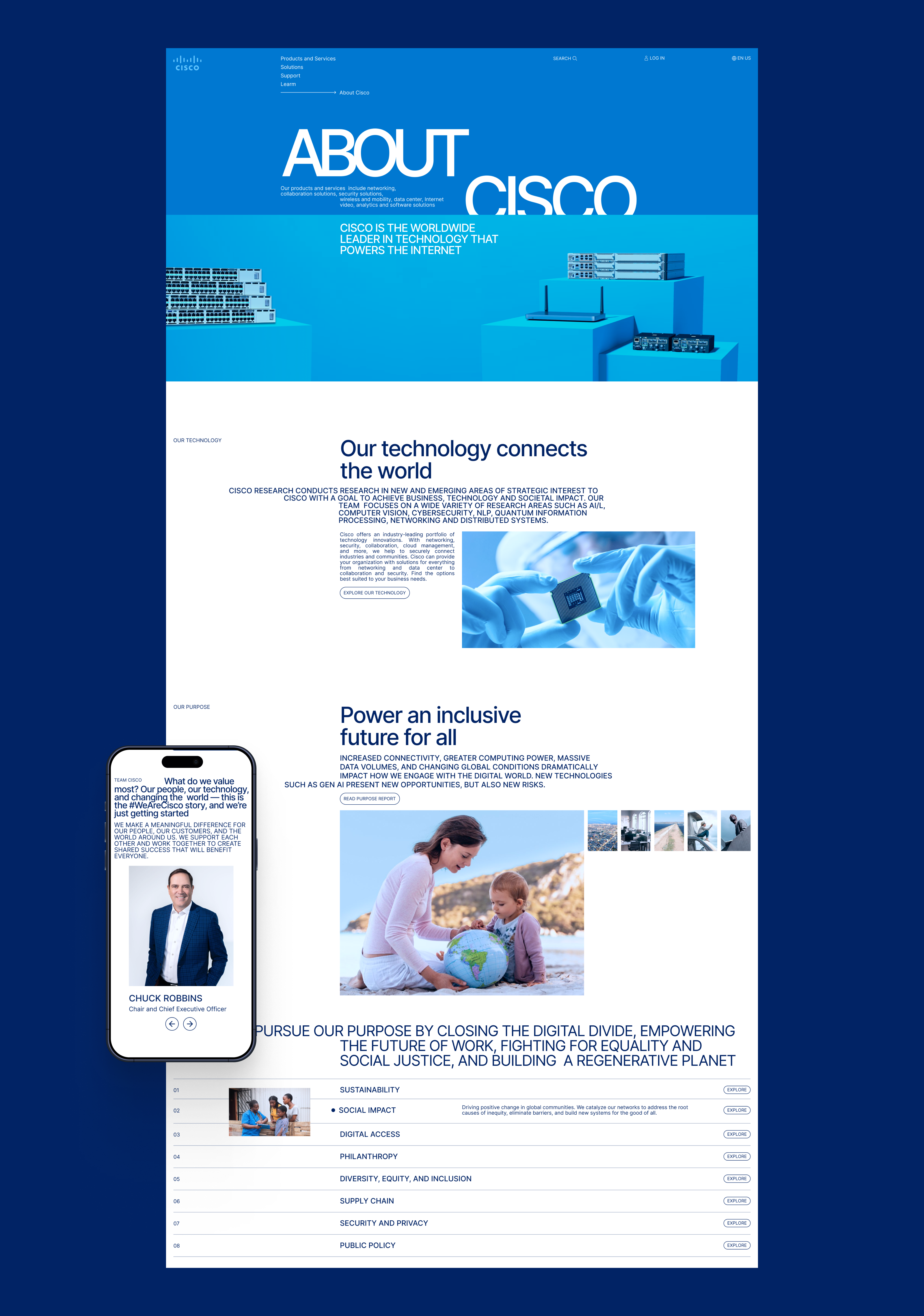CISCO | Corporate website — Изображение №11 — Интерфейсы на Dprofile