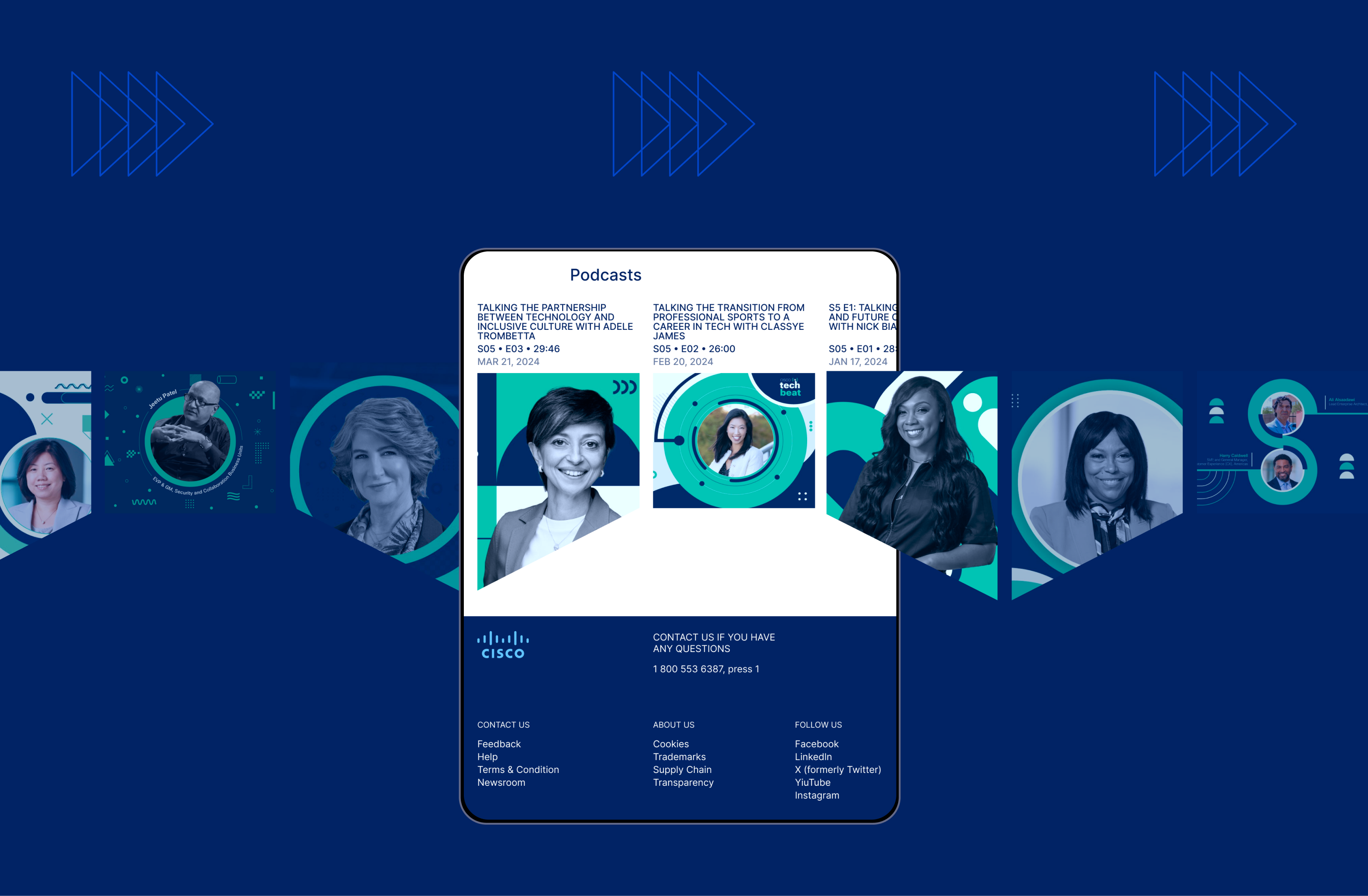 CISCO | Corporate website — Изображение №15 — Интерфейсы на Dprofile