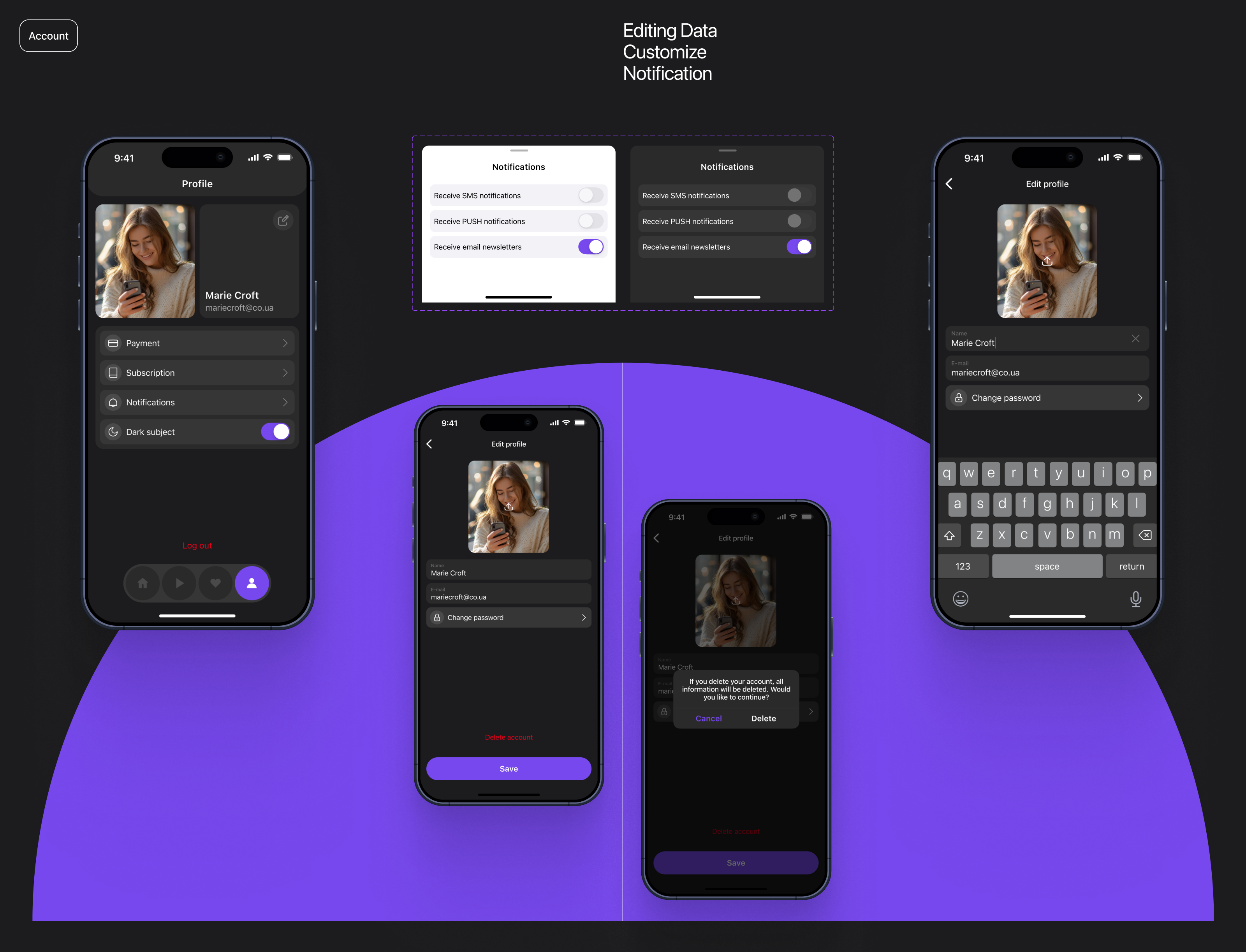 Mobile App ReadTime — Изображение №22 — Интерфейсы на Dprofile