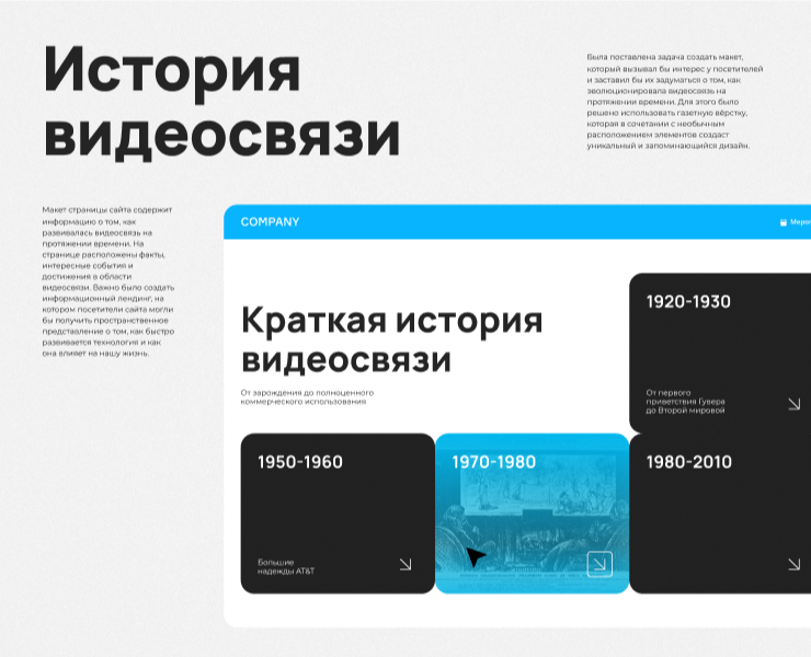 История видеосвязи — Интерфейсы на Dprofile