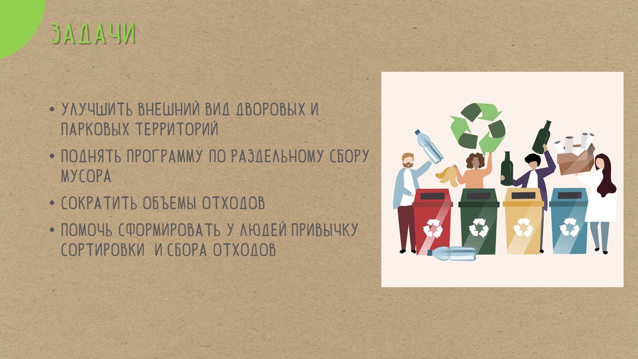 Контейнеры для раздельного сбора мусора. — Изображение №3 — 3D, Маркетинг на Dprofile