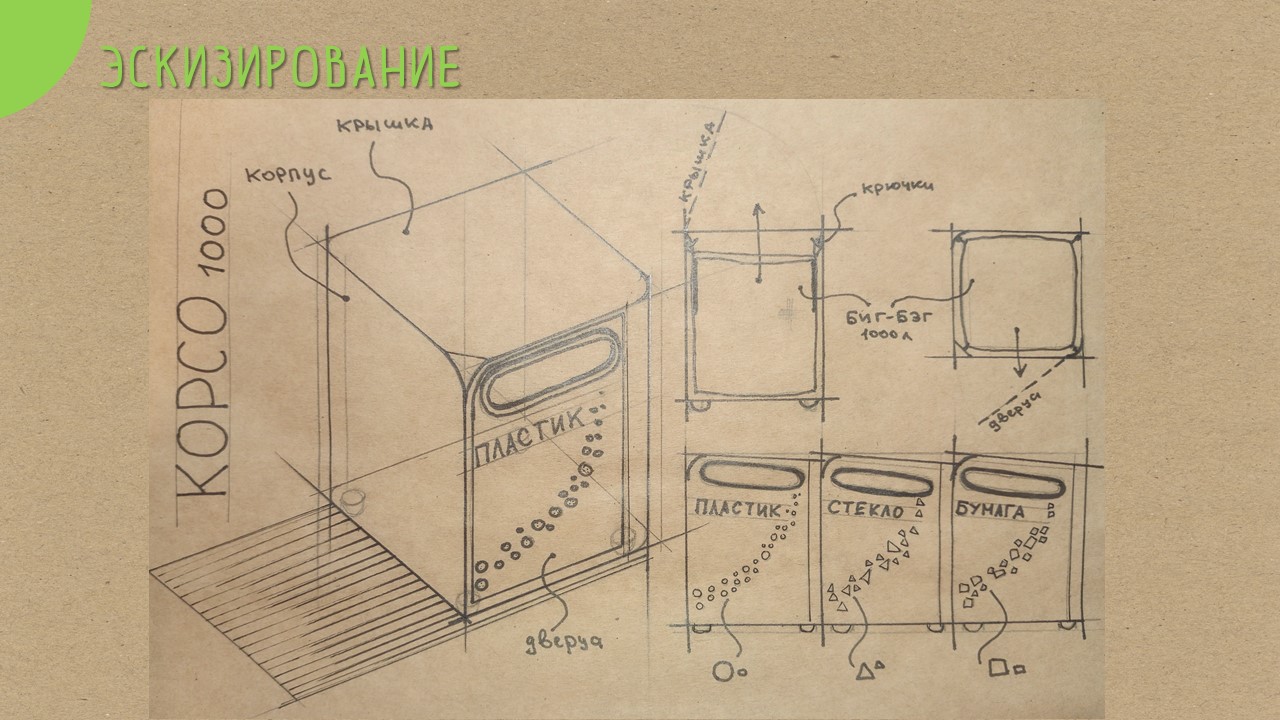 Контейнеры для раздельного сбора мусора. — Изображение №8 — 3D, Маркетинг на Dprofile