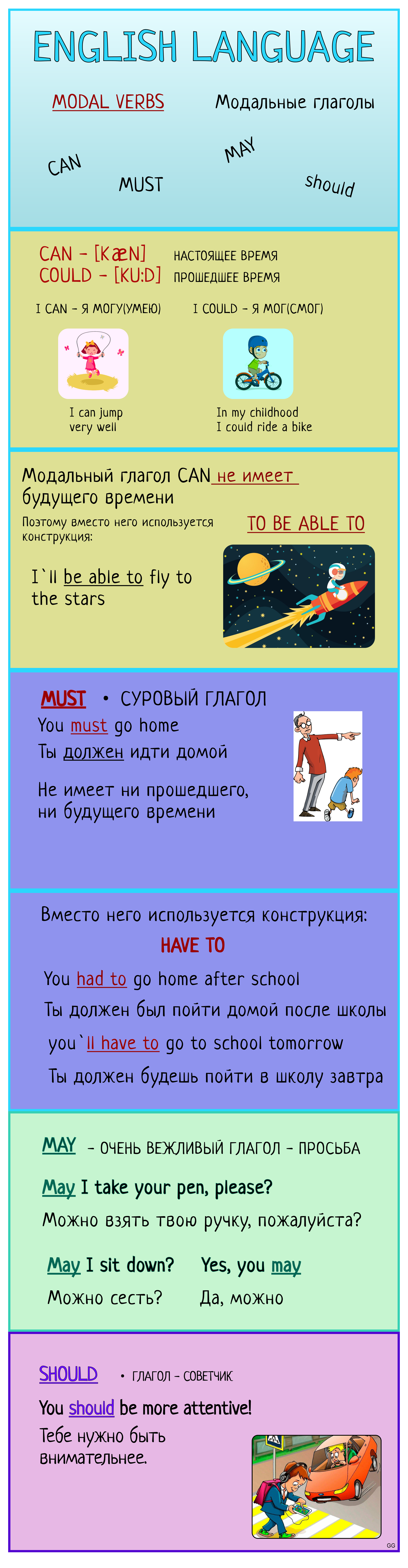 Презентации для учеников 6-7 кл. — Изображение №1 — Иллюстрация, Графика на Dprofile