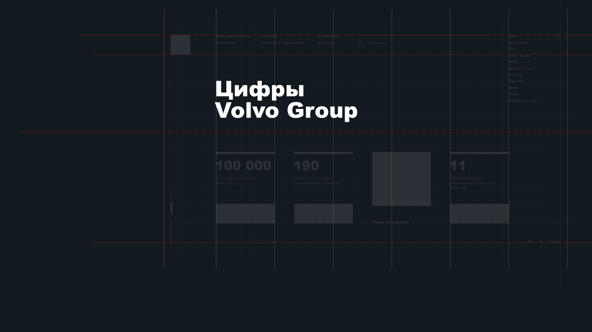 Volvo Group — Изображение №5 — Интерфейсы на Dprofile