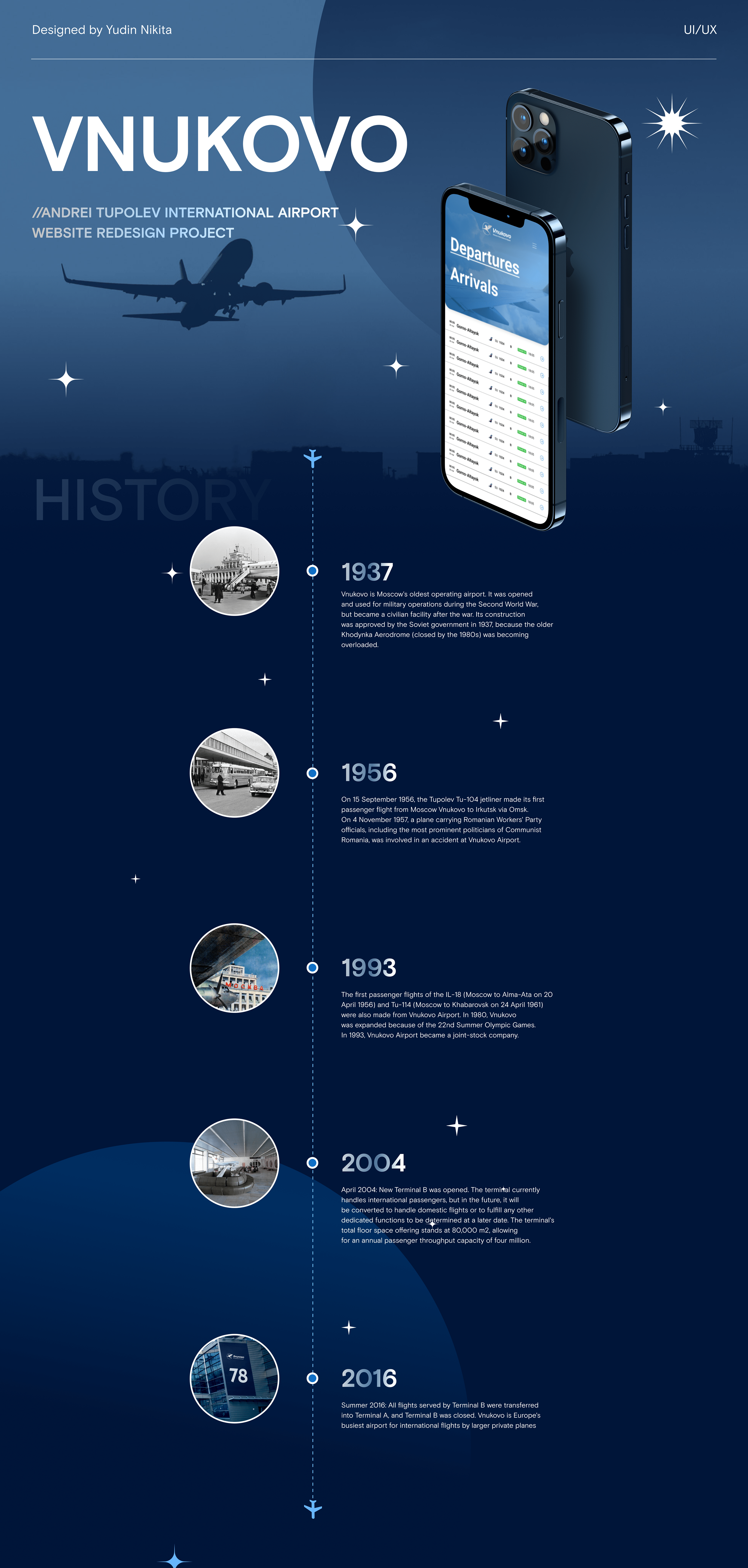 VNUKOVO Airport website redesign — Изображение №1 — Интерфейсы, Брендинг, Иллюстрация на Dprofile