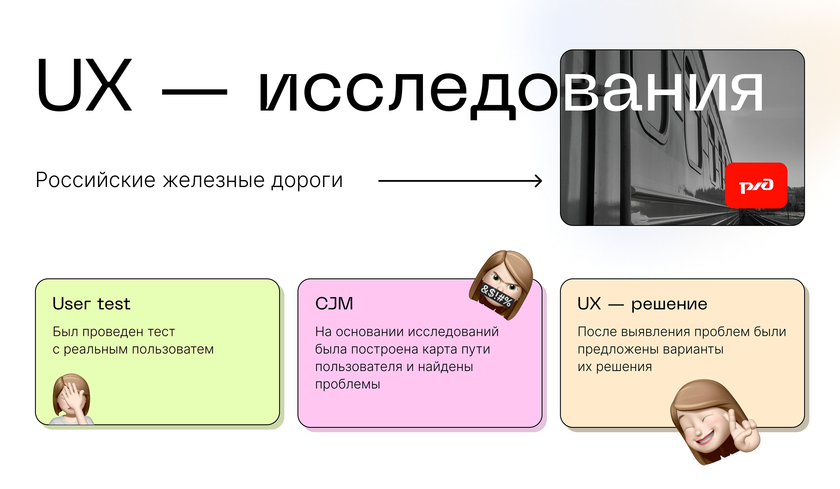 CJM – исследование — Изображение №1 — Интерфейсы, Маркетинг на Dprofile