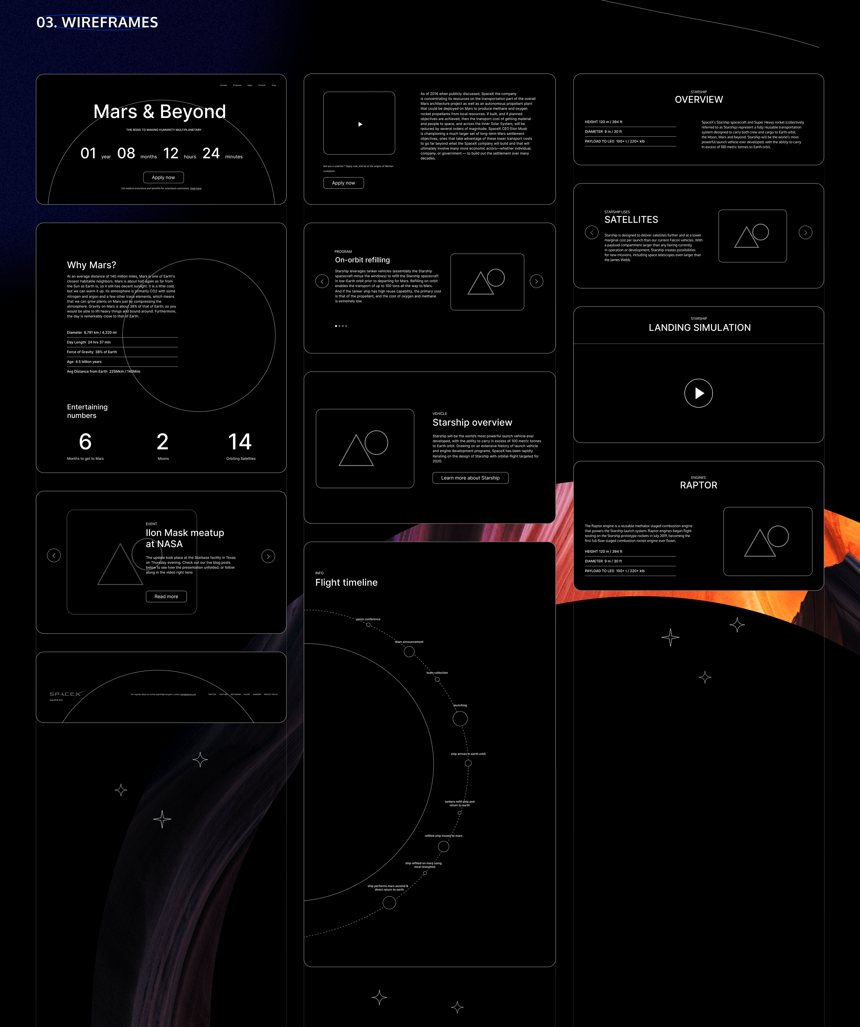 Mars & Beyond — Изображение №3 — Интерфейсы, Брендинг на Dprofile