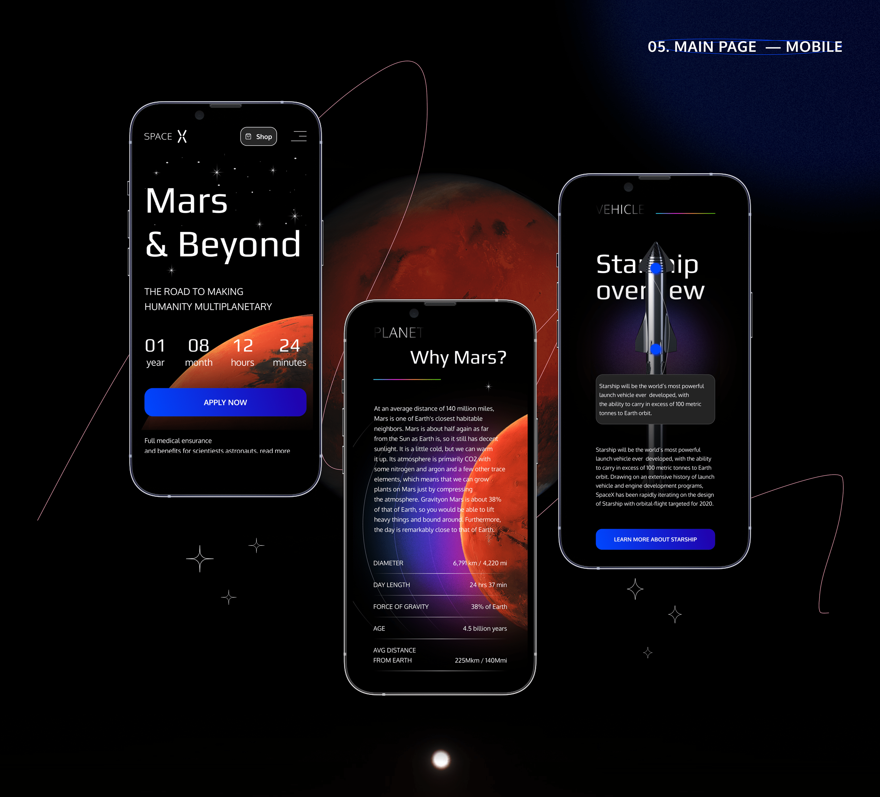 Mars & Beyond — Изображение №6 — Интерфейсы, Брендинг на Dprofile