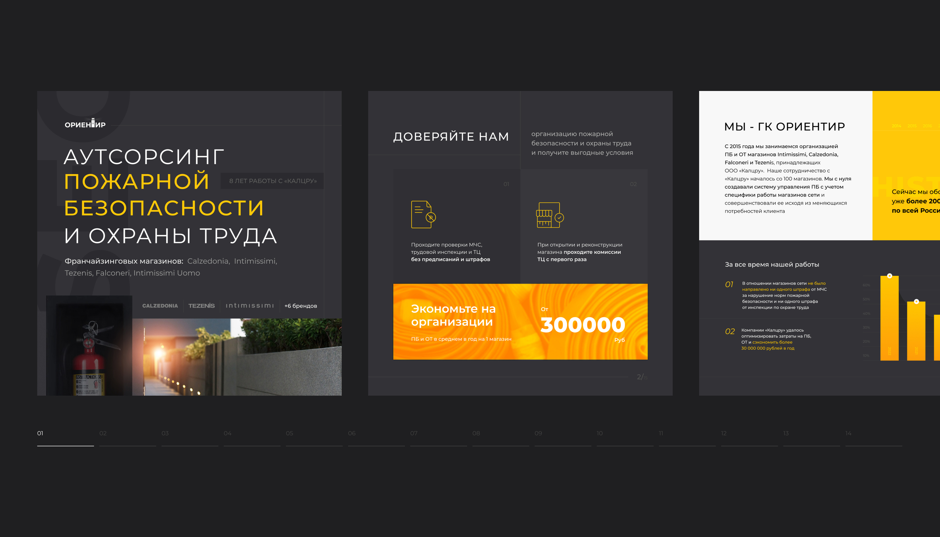 Коммерческое-предложение пожарная безопасность. Presentation — Изображение №3 — Брендинг, Графика на Dprofile