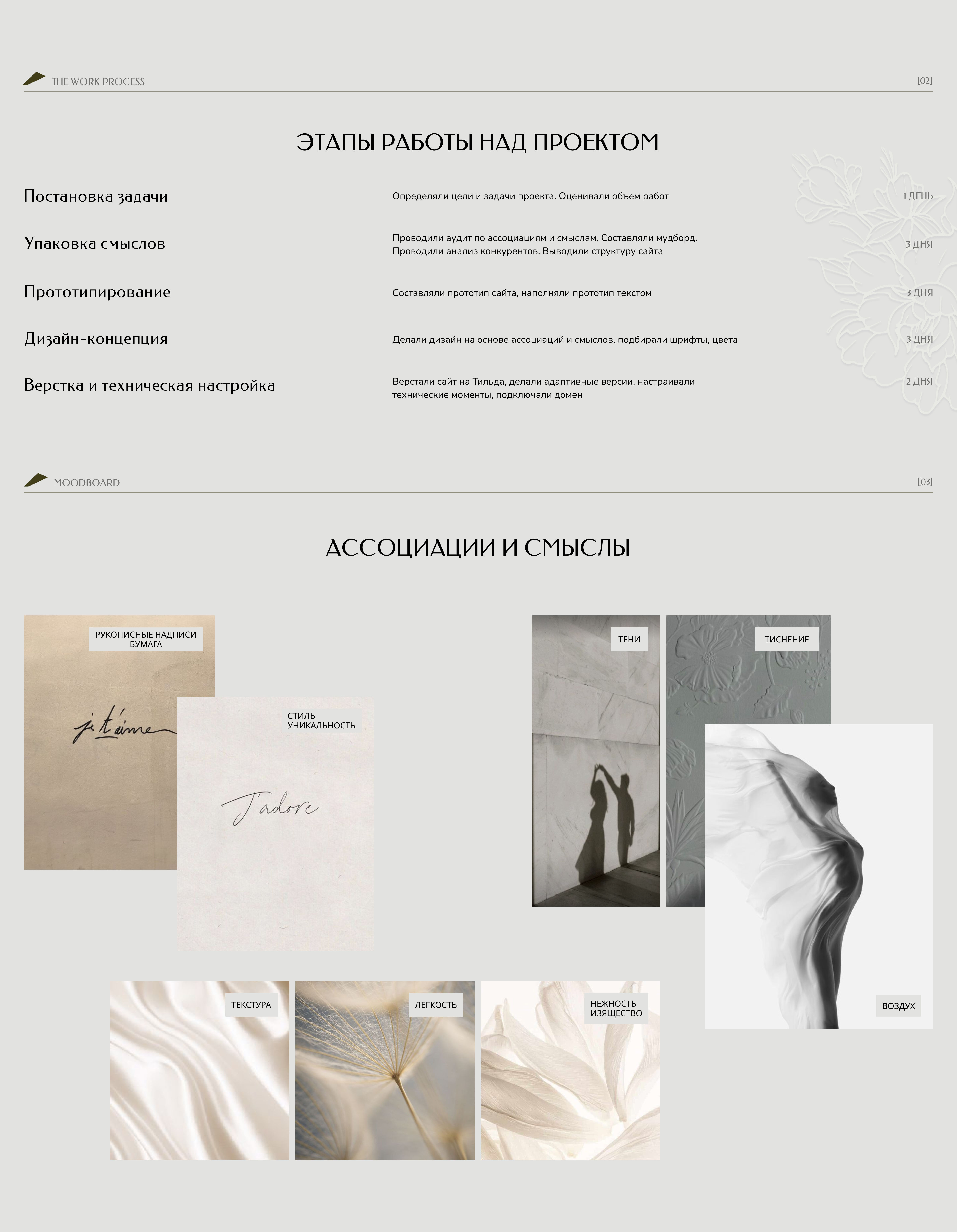 Свадебное агентство Cherisse — Изображение №2 — Интерфейсы, Брендинг на Dprofile