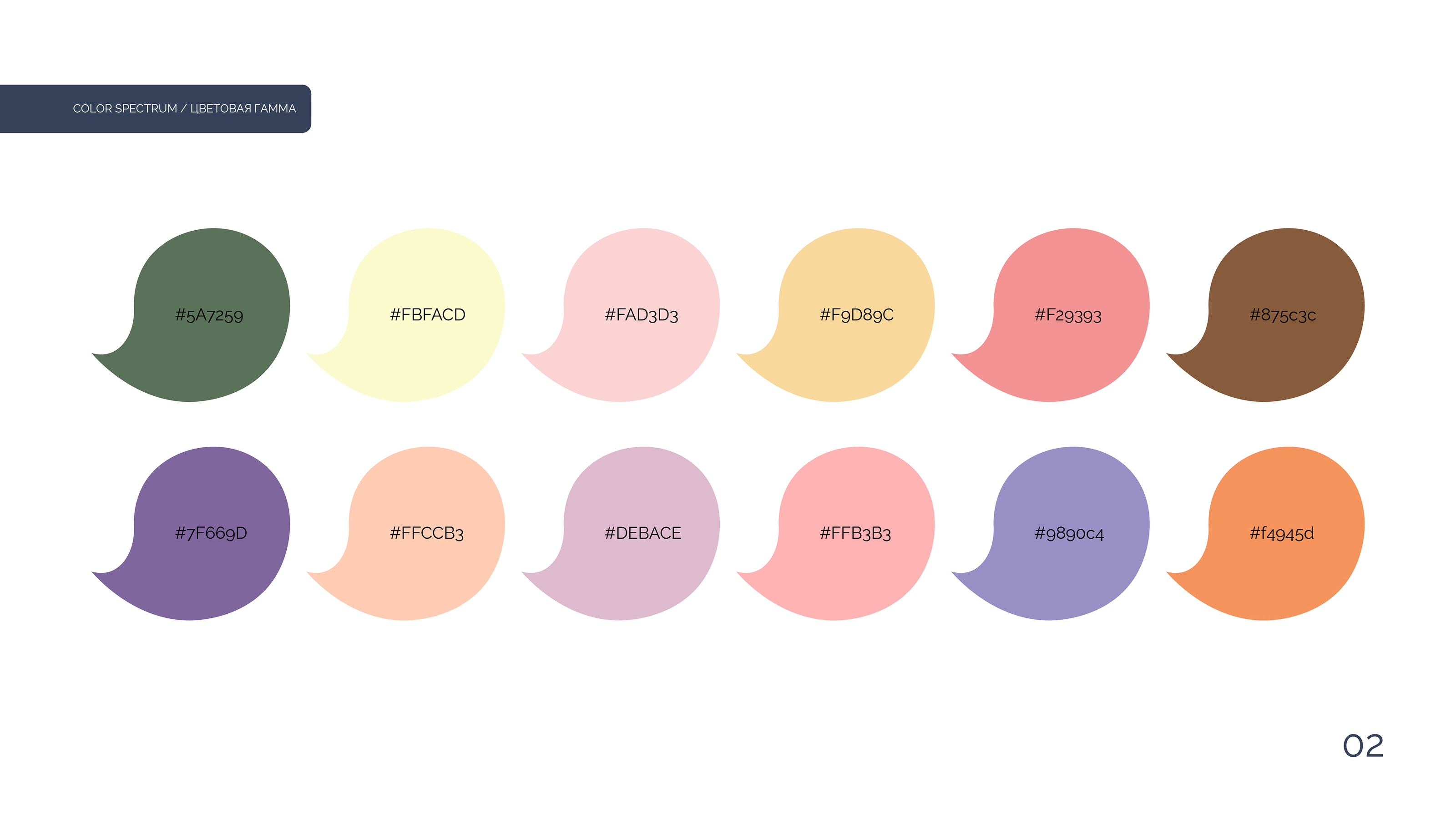 Illustrated pattern design for Japanese restaurant — Изображение №3 — Брендинг на Dprofile
