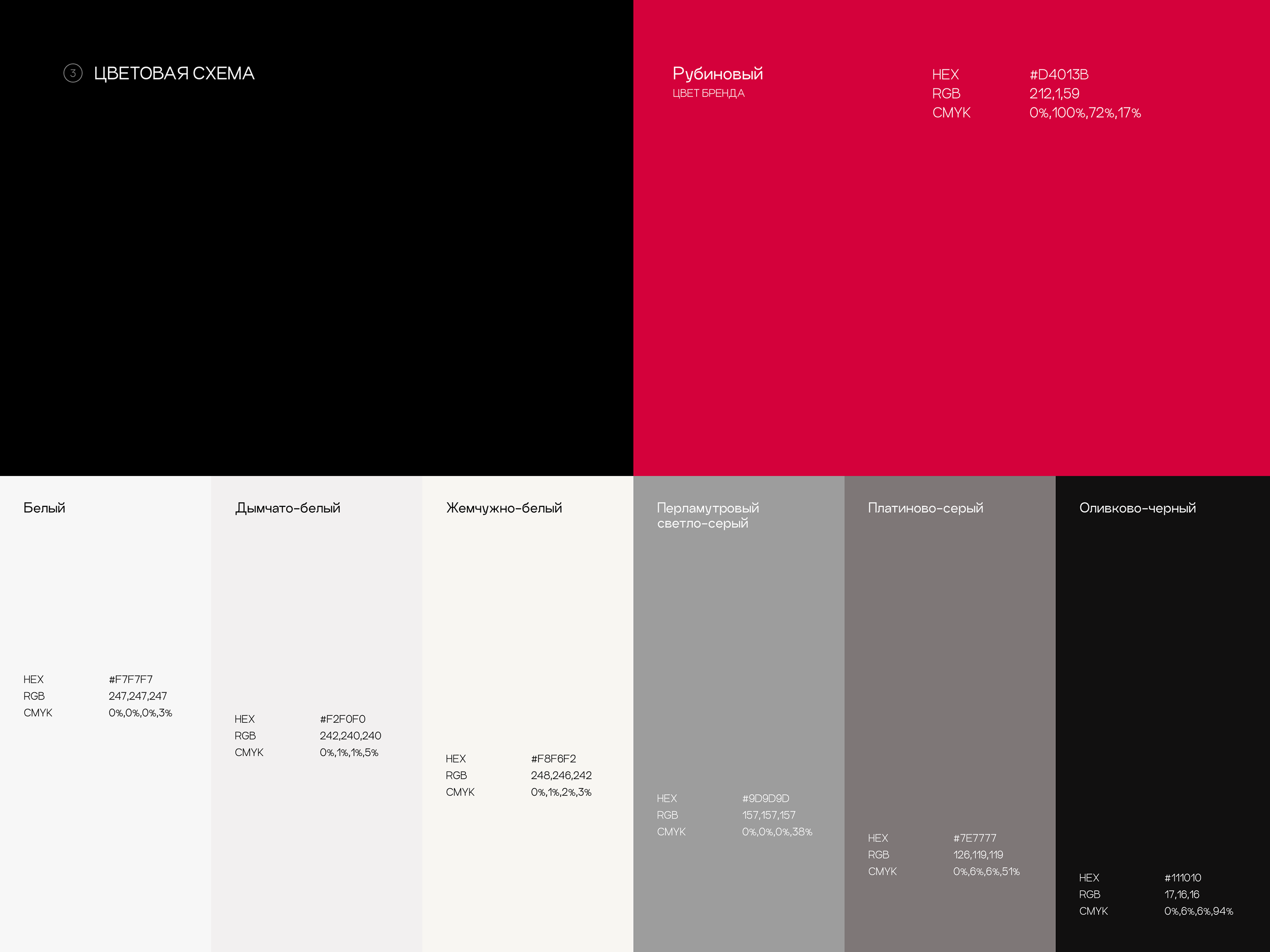 Fetratech — команда экспертов — Изображение №14 — Интерфейсы на Dprofile