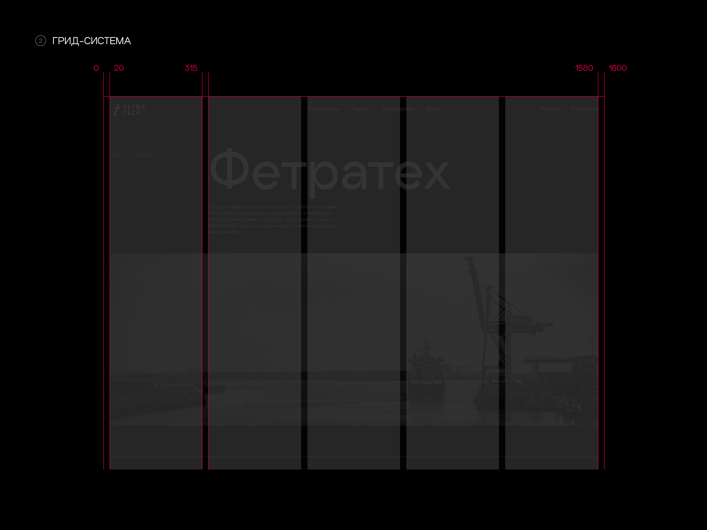 Fetratech — команда экспертов — Изображение №8 — Интерфейсы на Dprofile