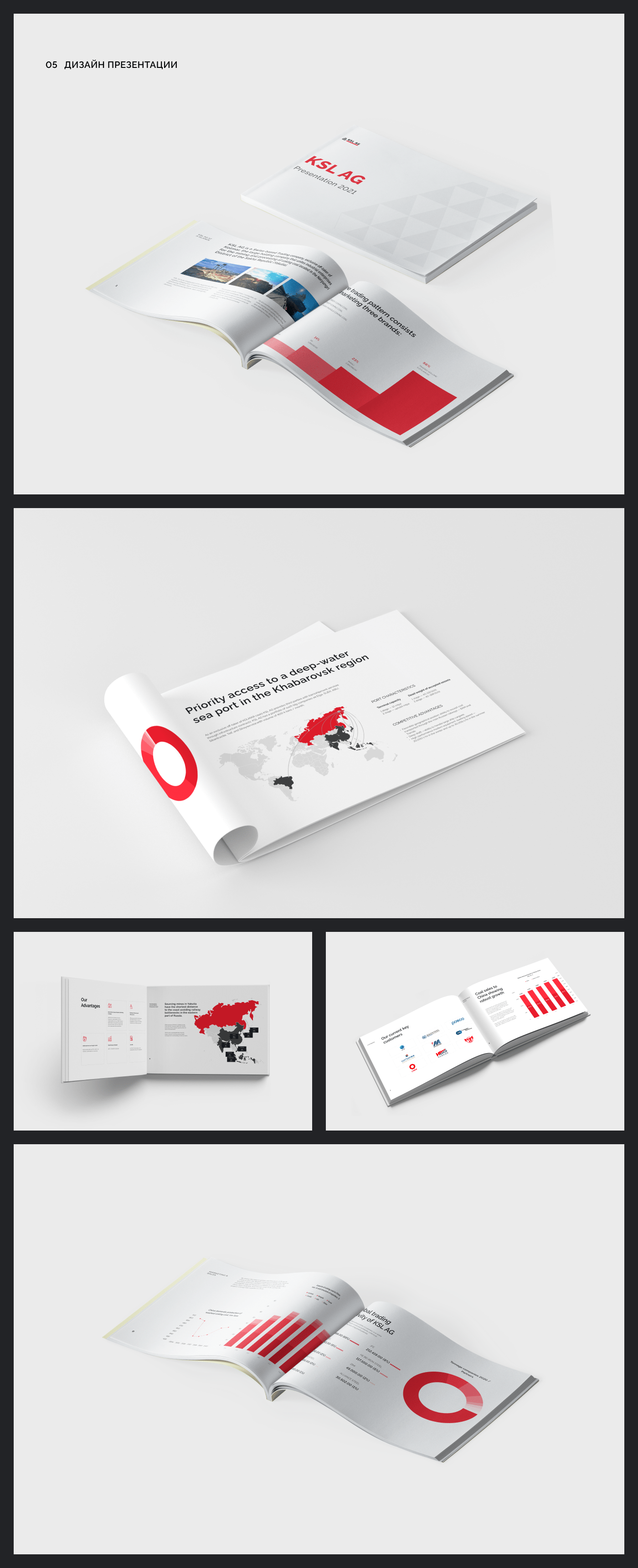 корпоративный сайт и презентация — Изображение №5 — Интерфейсы на Dprofile