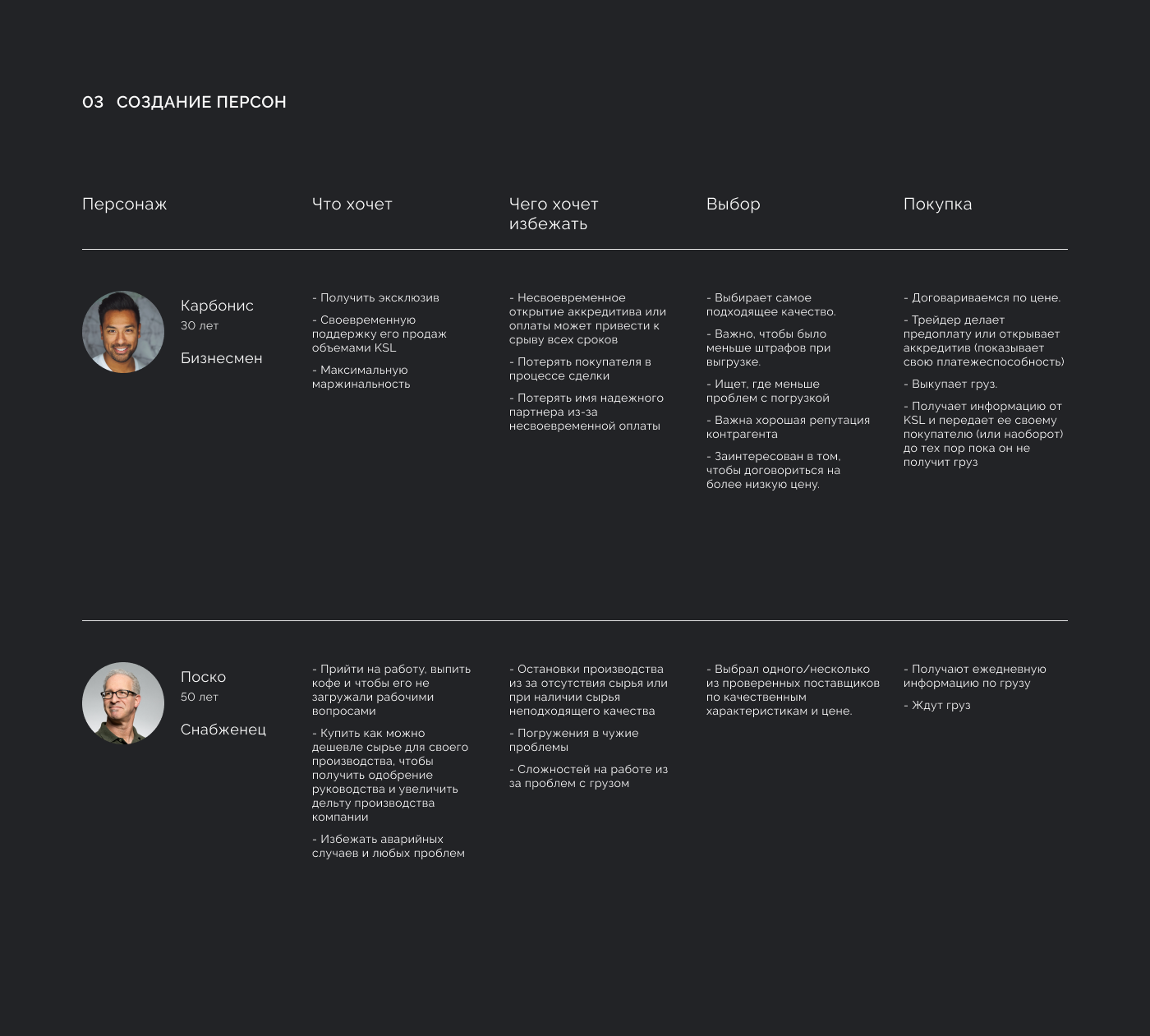 корпоративный сайт и презентация — Изображение №3 — Интерфейсы на Dprofile