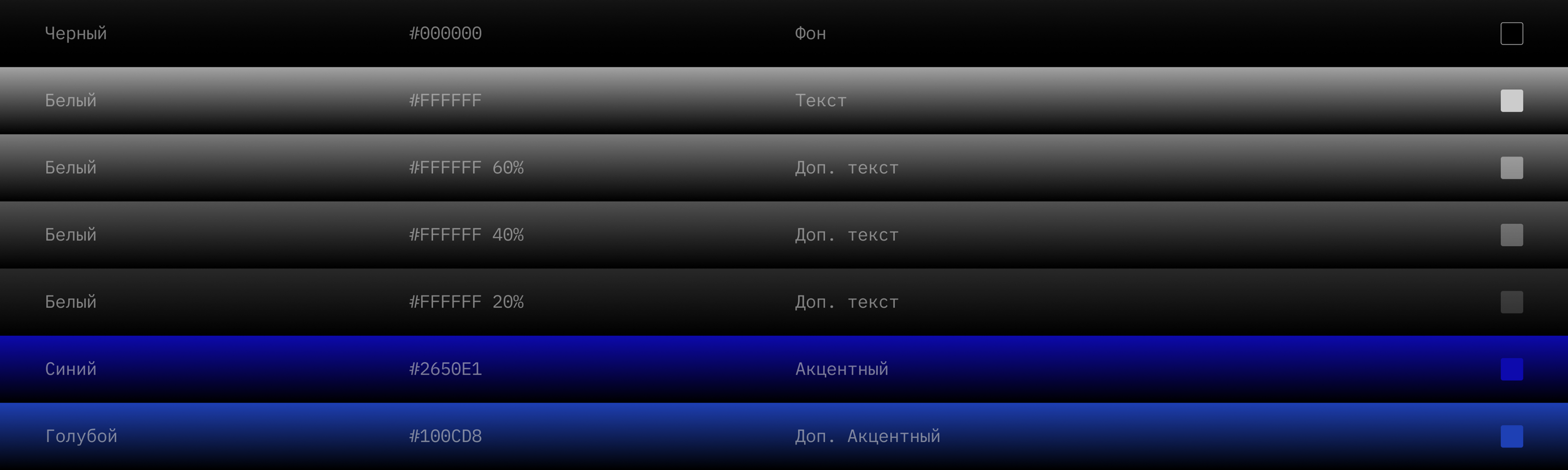 E-commerce Voopoo — Изображение №9 — Интерфейсы, Анимация на Dprofile