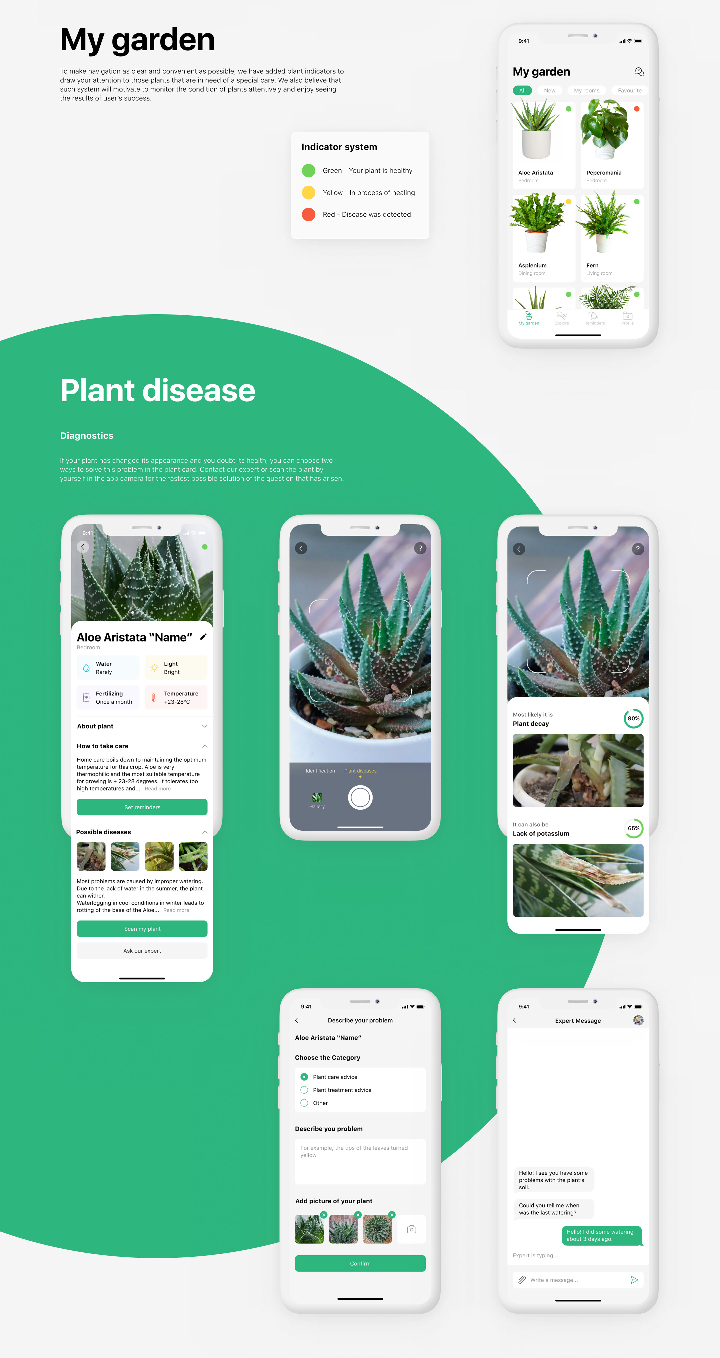 Plantapp — Изображение №11 — Интерфейсы на Dprofile