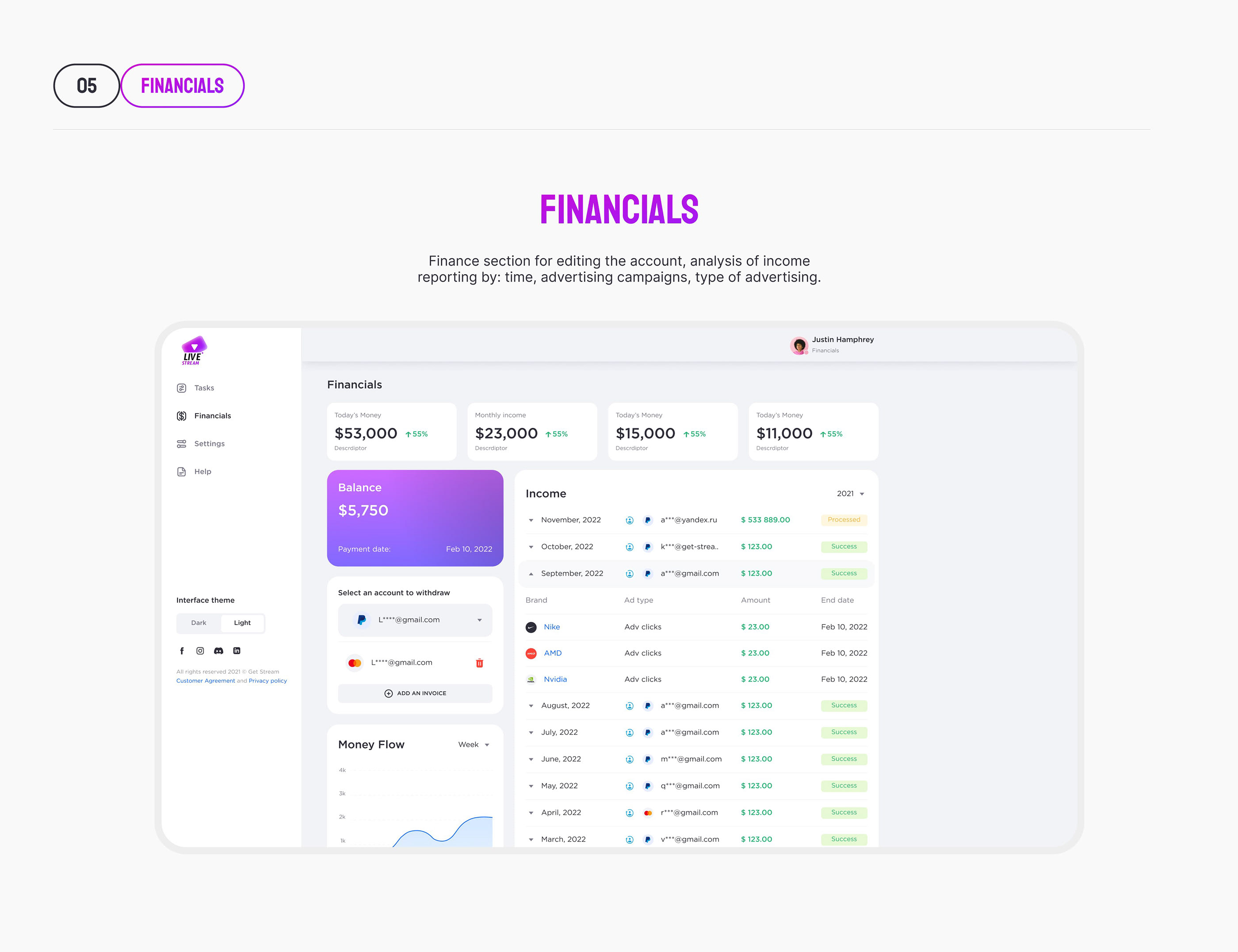 Stream Monetization service — Изображение №6 — Интерфейсы на Dprofile