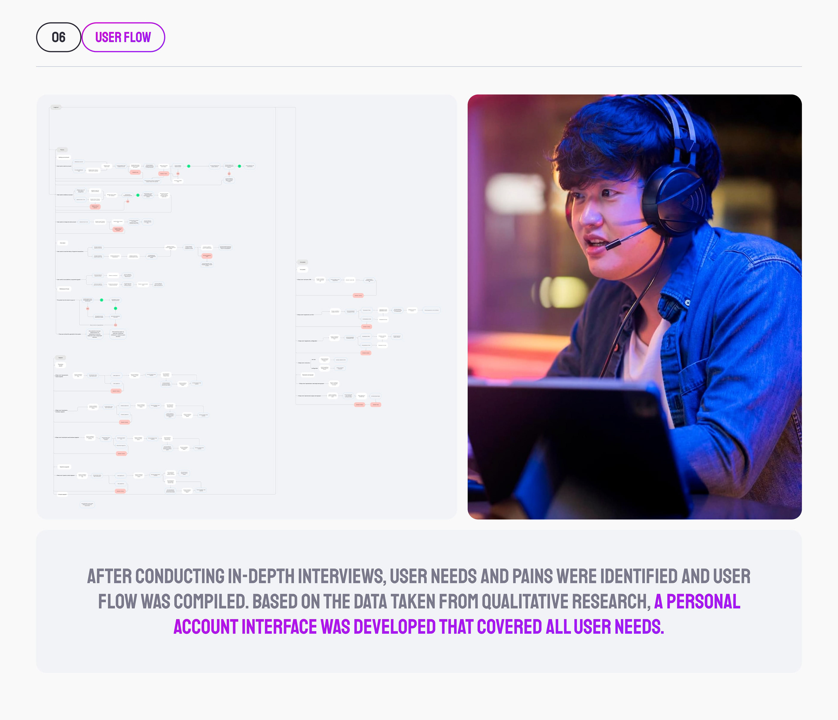 Stream Monetization service — Изображение №7 — Интерфейсы на Dprofile