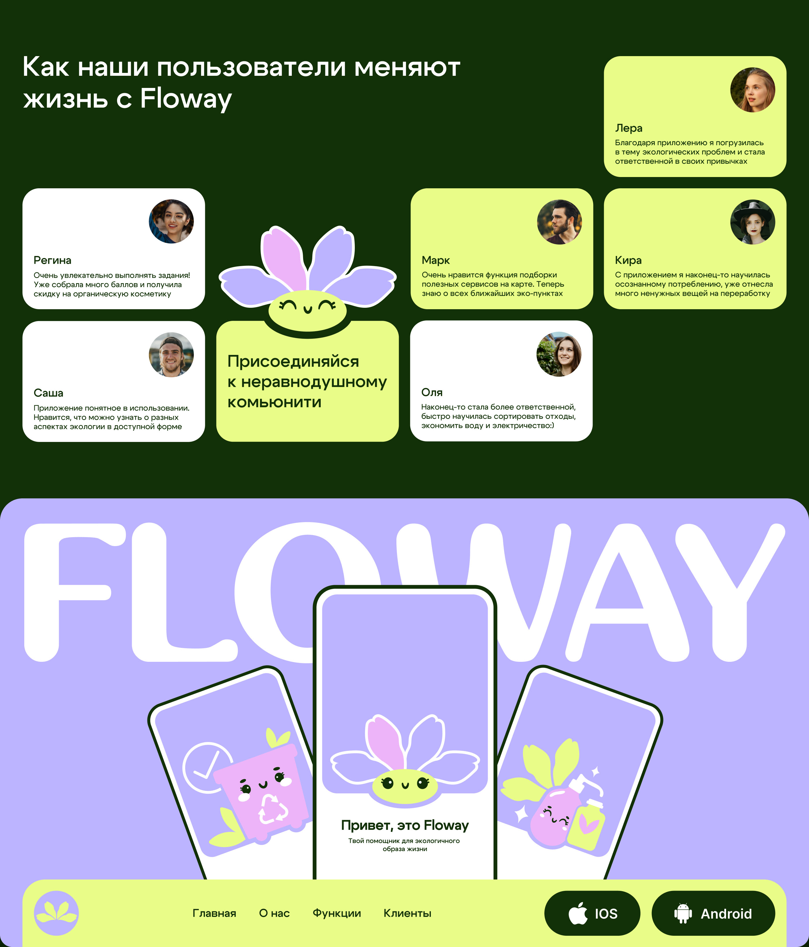 •Floway | App for ecology — Изображение №6 — Интерфейсы, Брендинг на Dprofile