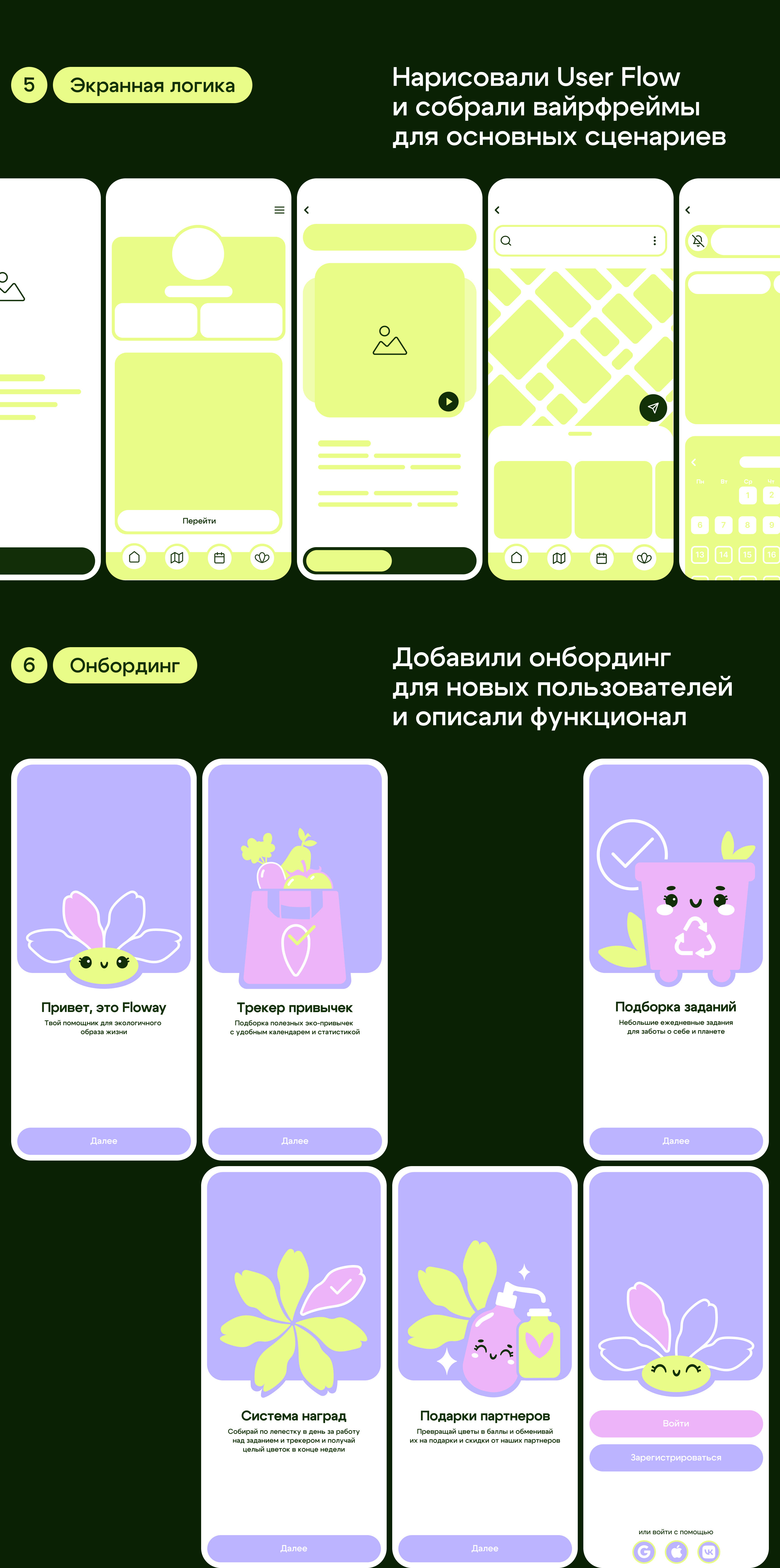 •Floway | App for ecology — Изображение №3 — Интерфейсы, Брендинг на Dprofile