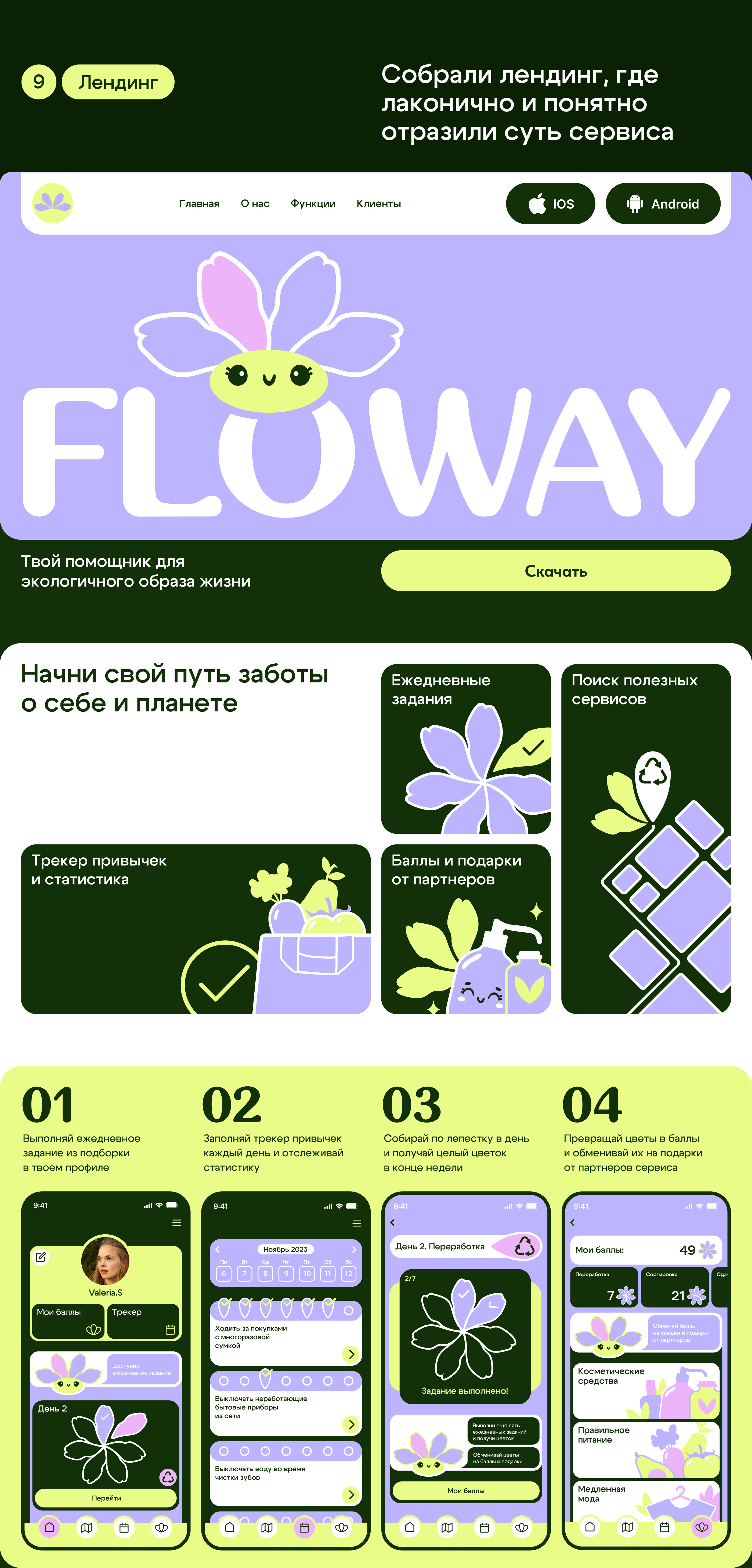 •Floway | App for ecology — Изображение №5 — Интерфейсы, Брендинг на Dprofile