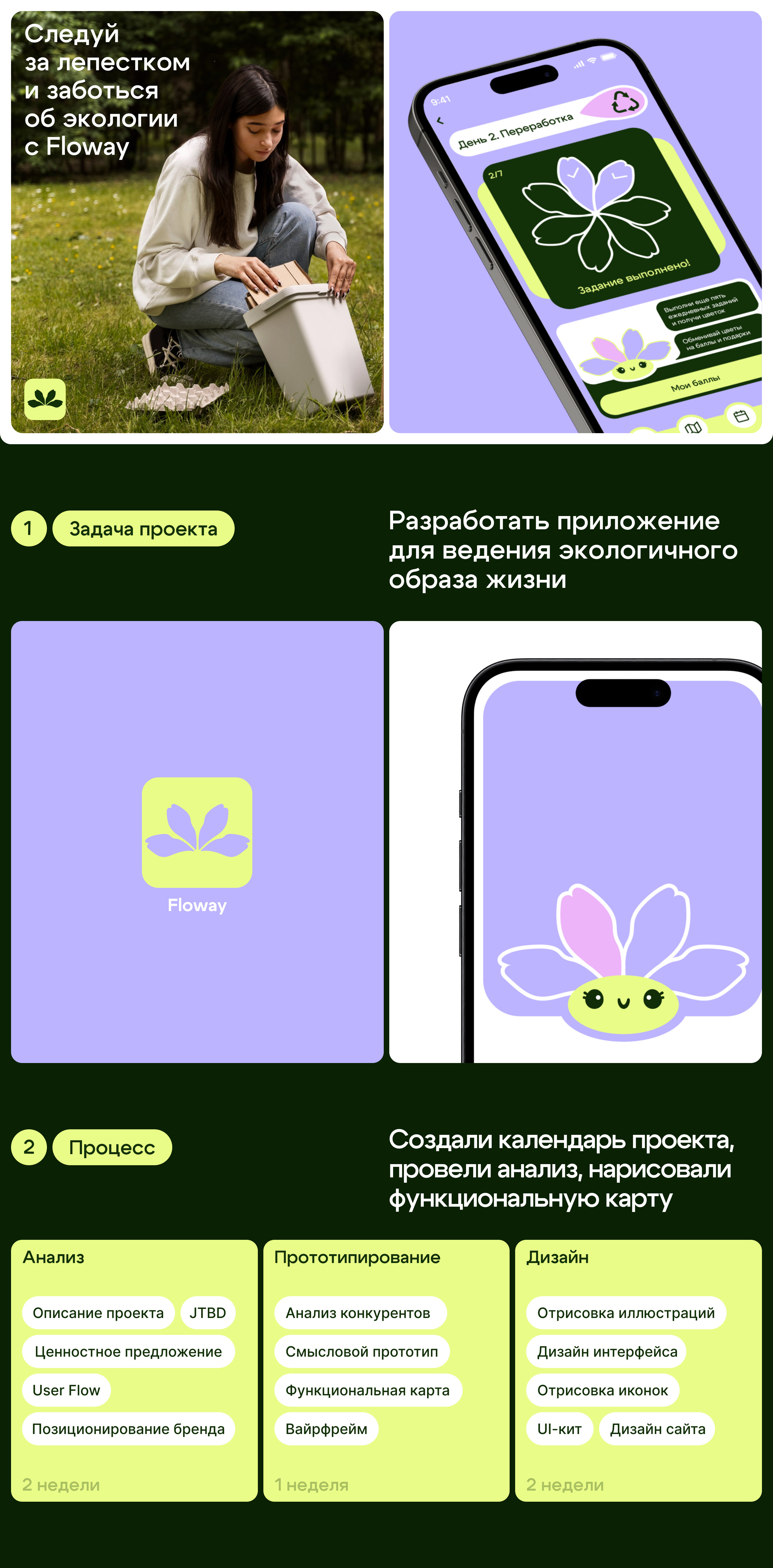 •Floway | App for ecology — Изображение №1 — Интерфейсы, Брендинг на Dprofile