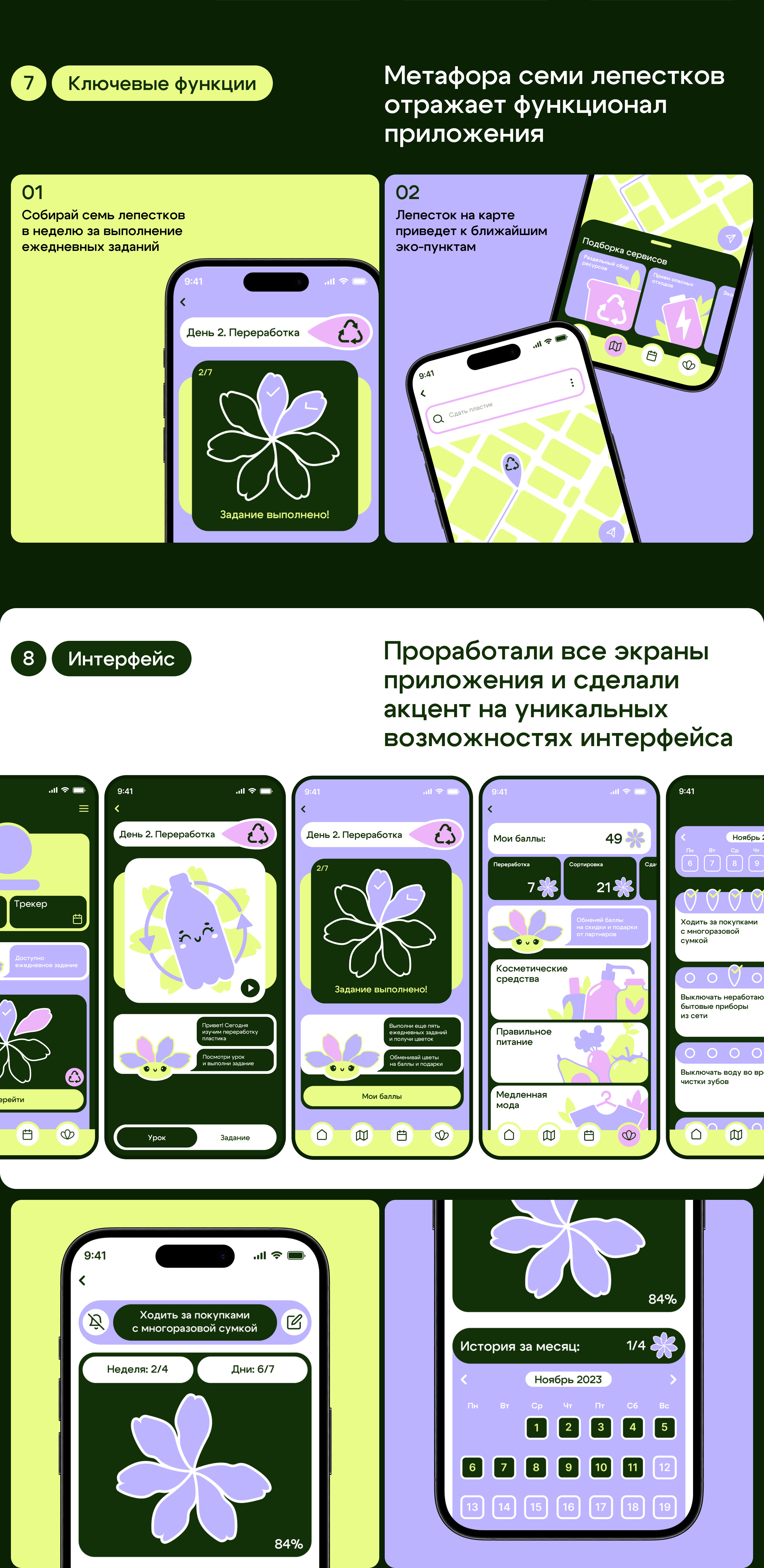 •Floway | App for ecology — Изображение №4 — Интерфейсы, Брендинг на Dprofile