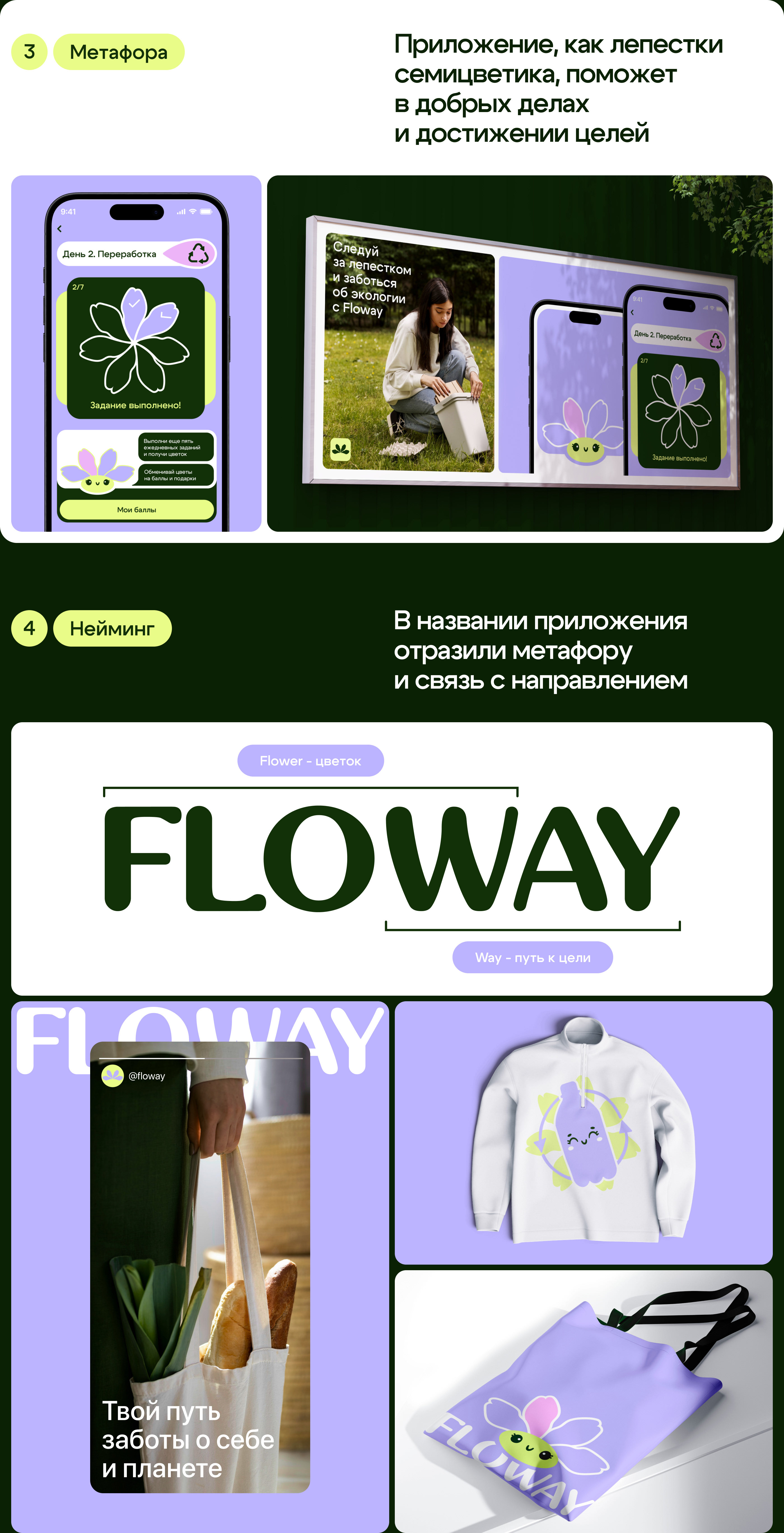 •Floway | App for ecology — Изображение №2 — Интерфейсы, Брендинг на Dprofile