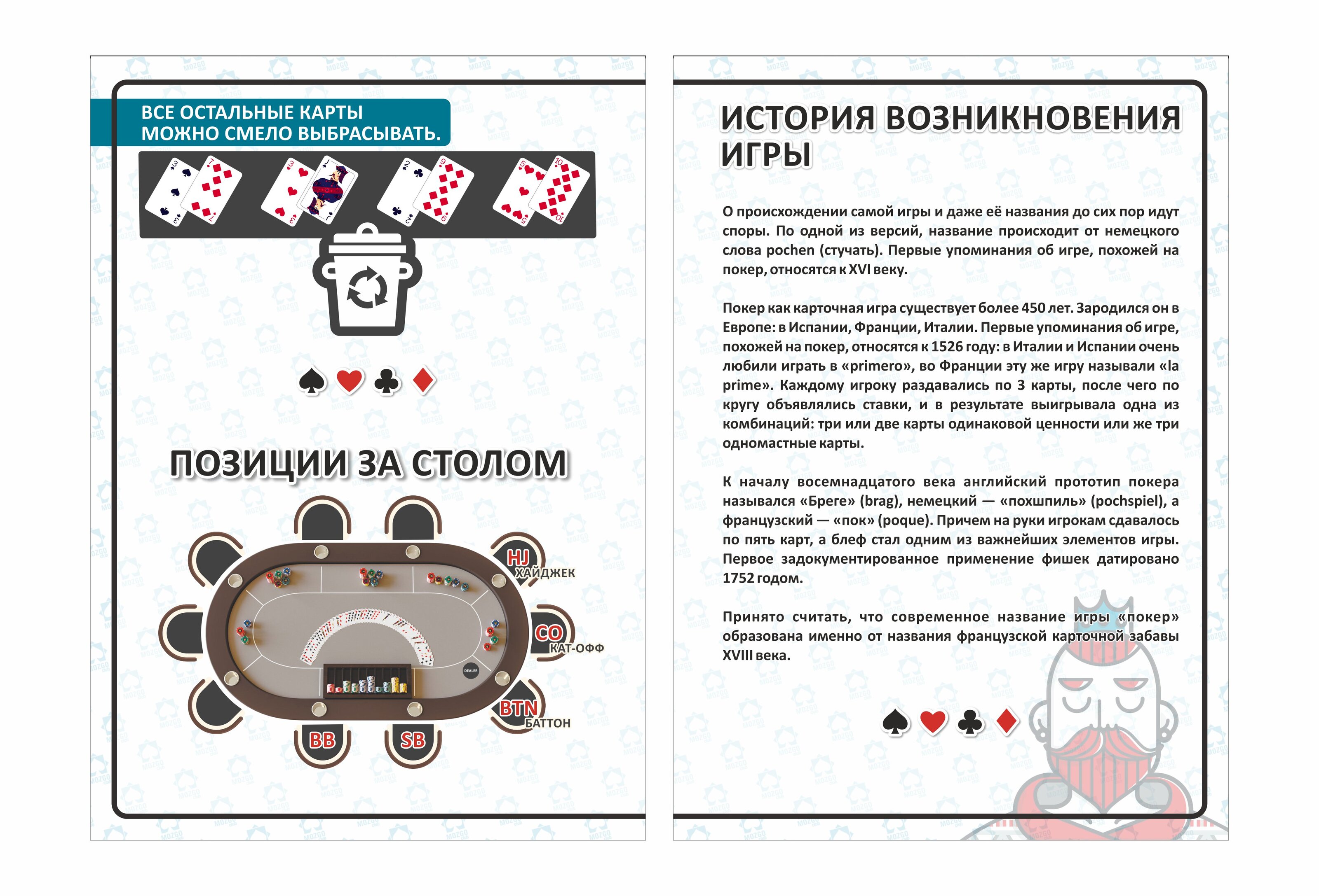 Покер-клуб "Mozgoclub" 🧠 — Изображение №46 — Брендинг на Dprofile
