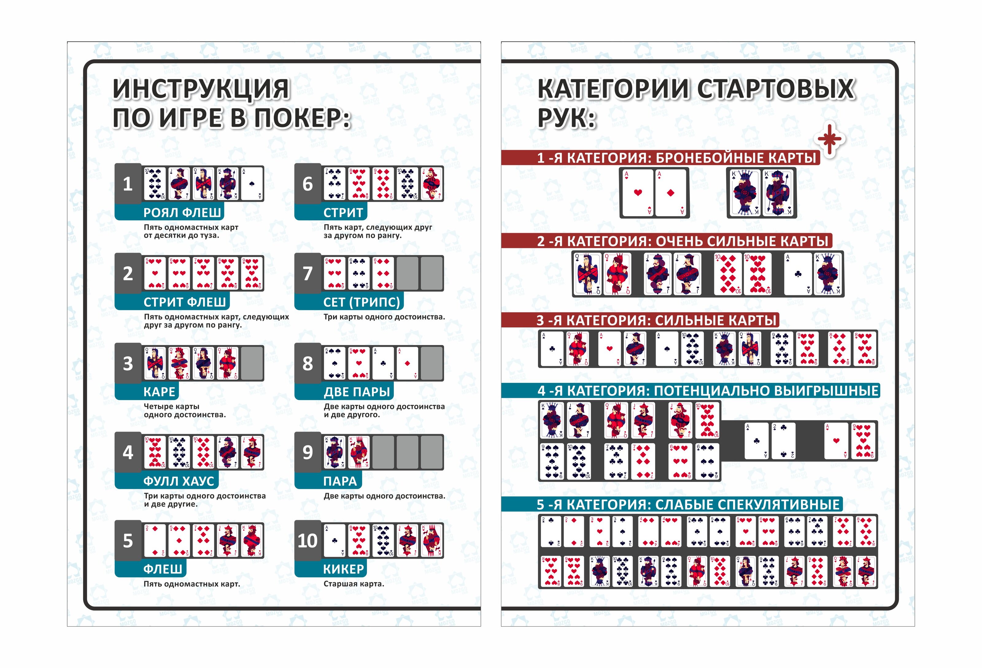 Покер-клуб "Mozgoclub" 🧠 — Изображение №45 — Брендинг на Dprofile