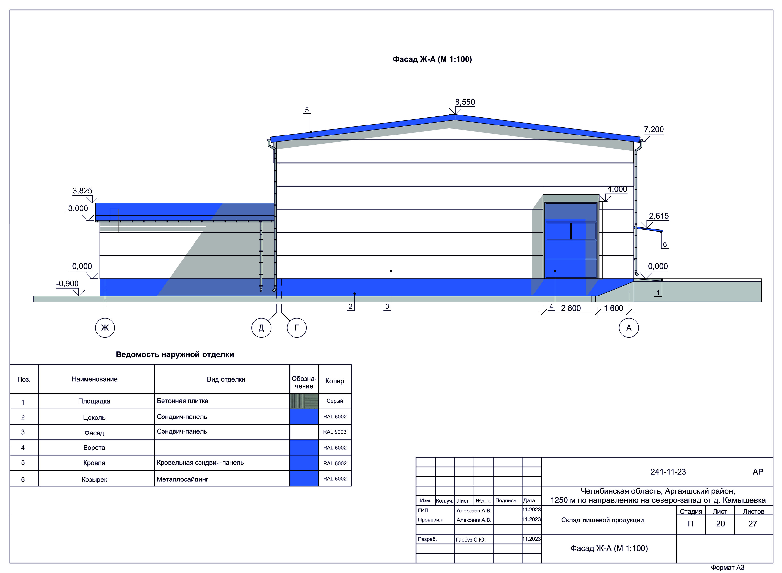 3D Промкомбинат 🏭 — Изображение №4 — Иллюстрация, 3D на Dprofile
