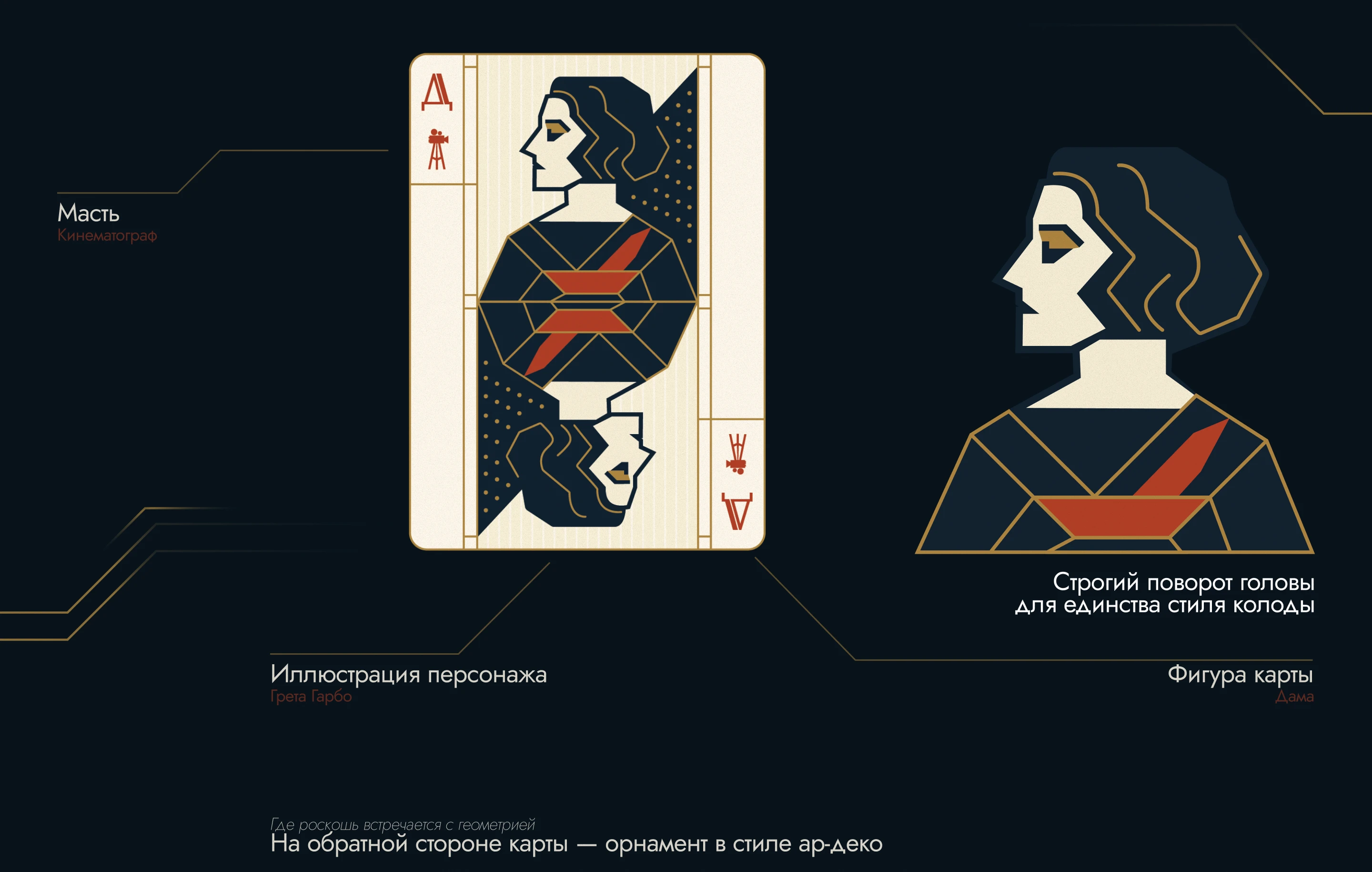 ART DECO | Тематические карты — Изображение №12 — Брендинг, Иллюстрация на Dprofile
