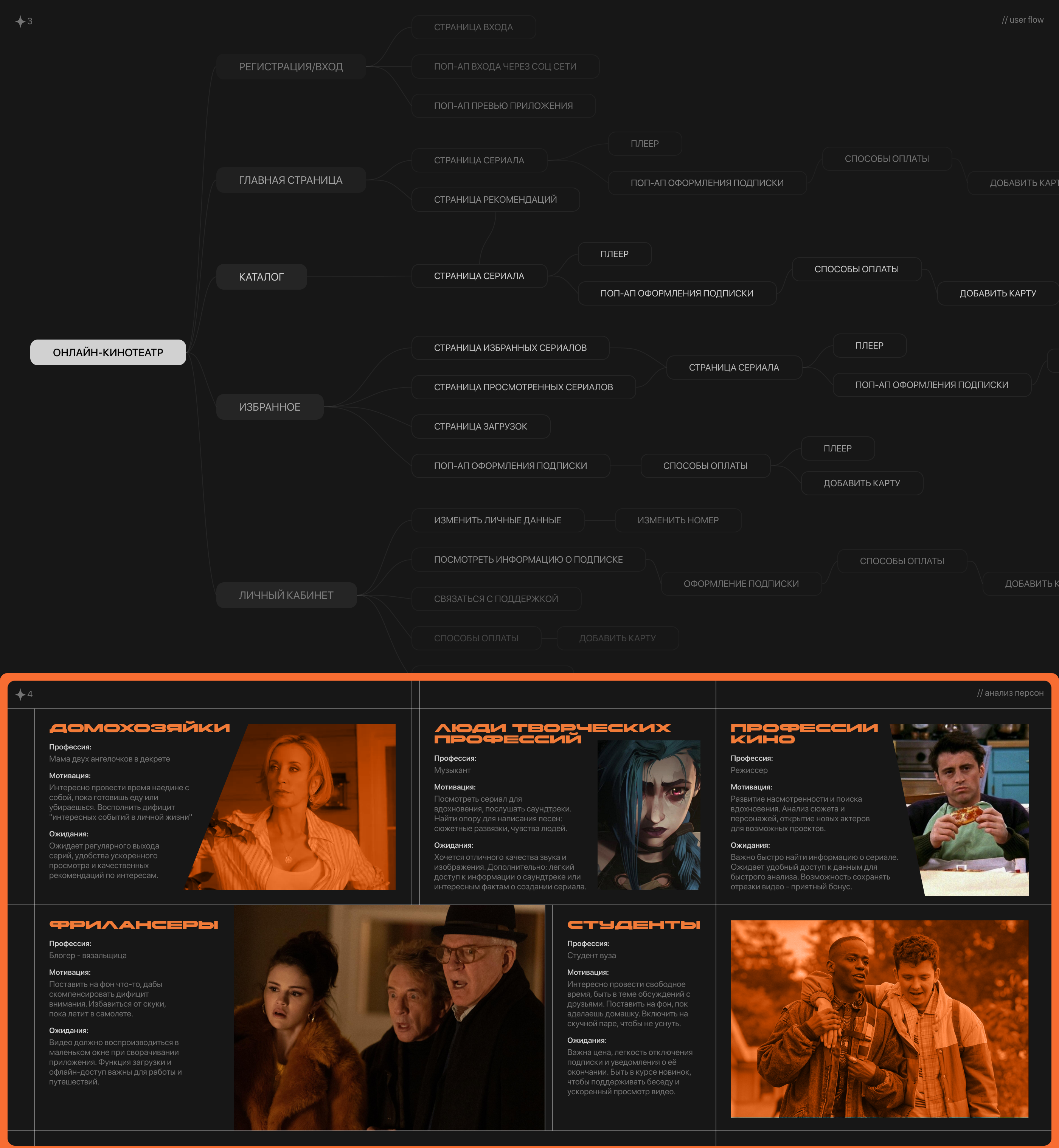 Mobile app // Cine // Serials — Изображение №3 — Интерфейсы на Dprofile